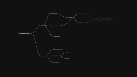 Woman in red sunglasses with wavy hair against white background