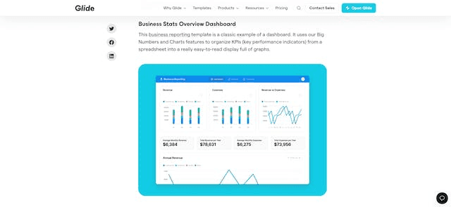 Dashboard and Its Benefits