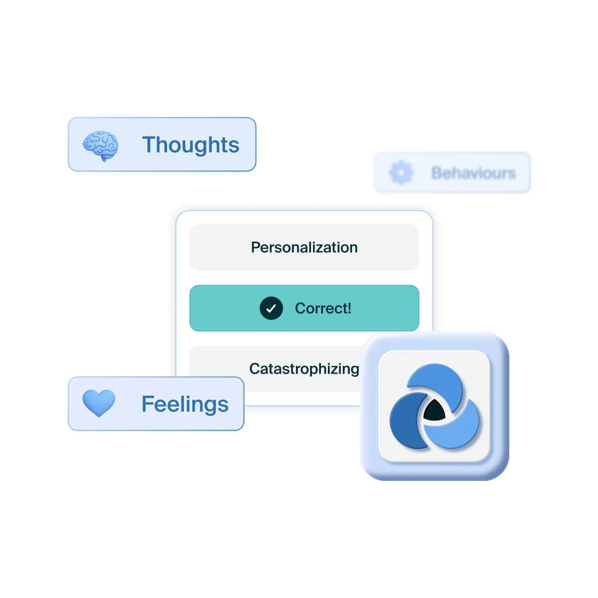 CBT activities hero image