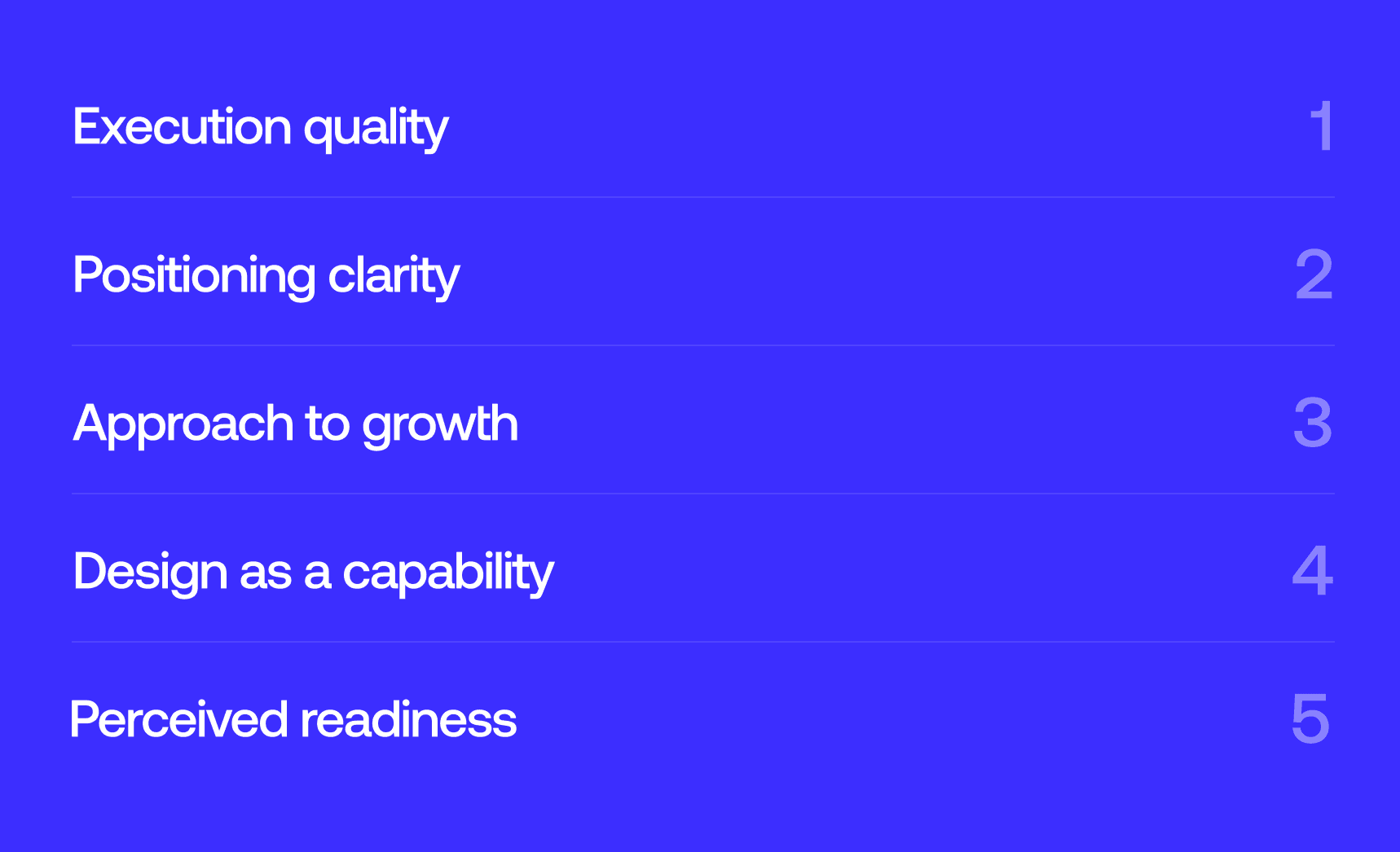A list with 5 things a weak website signals to investors