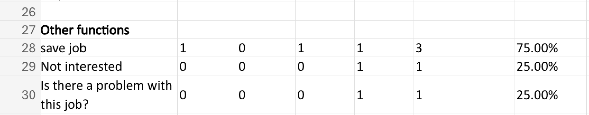 Research iteration 2
