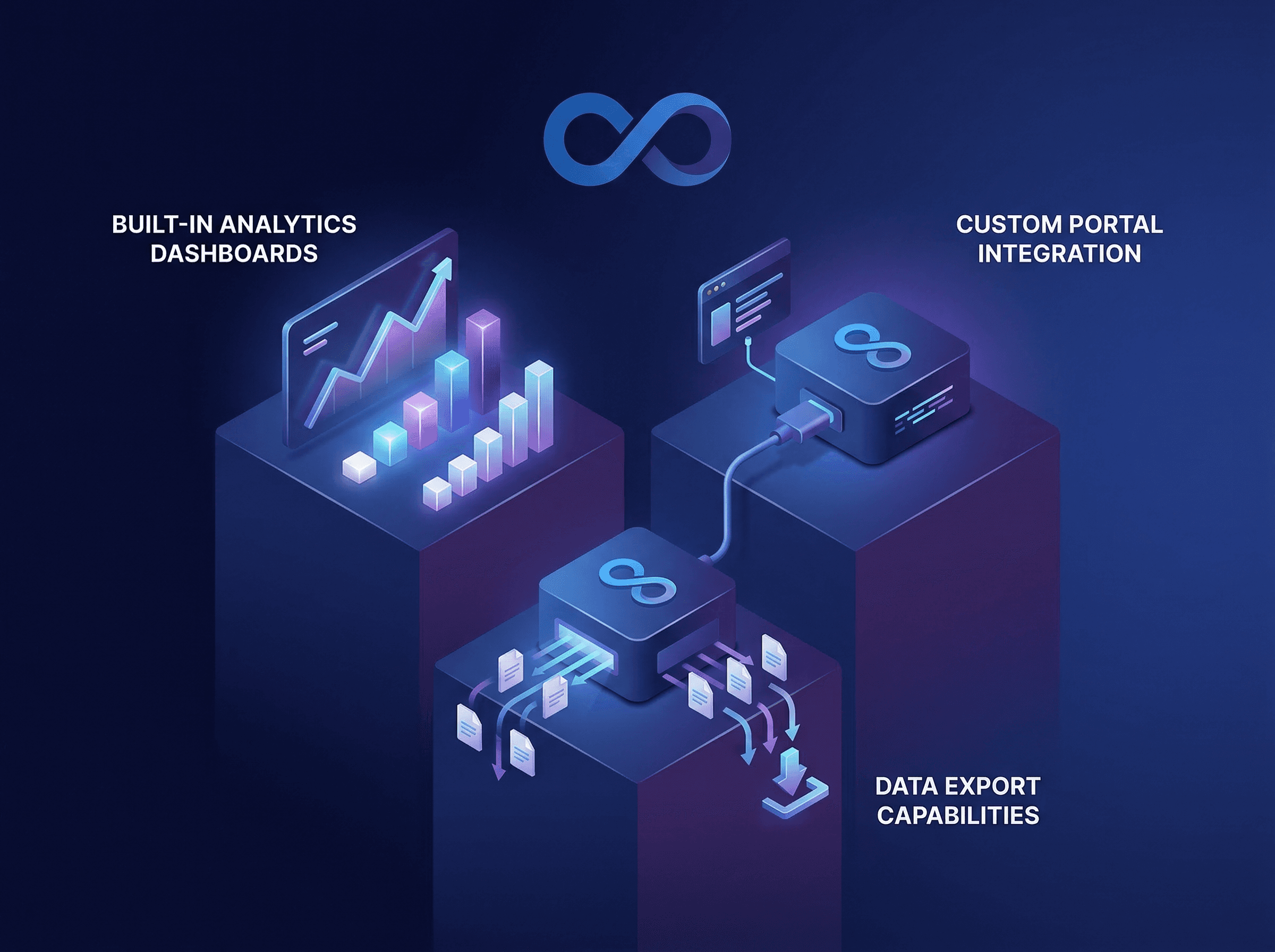 Voice AI tools claim processing split feature with built-in analytics dashboards, custom branded client portals, and API webhook export to claims and BI tools | VoiceAIWrapper.