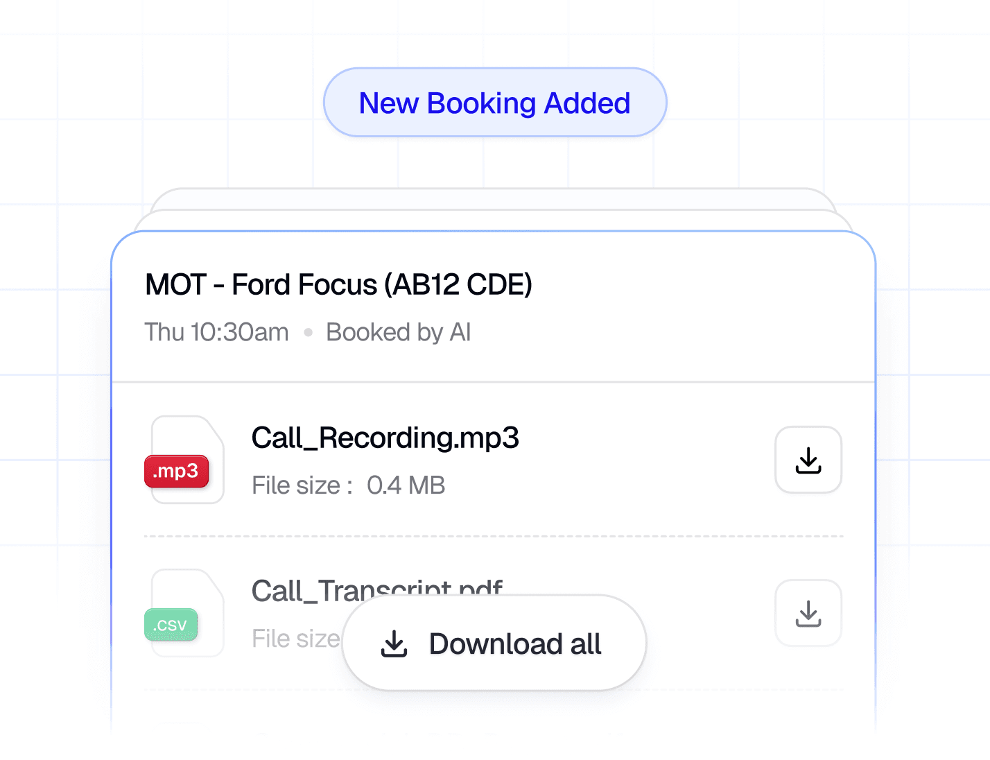 Envelope containing recommendations like “Fix churn spike” and “Action,” symbolizing actionable insights.