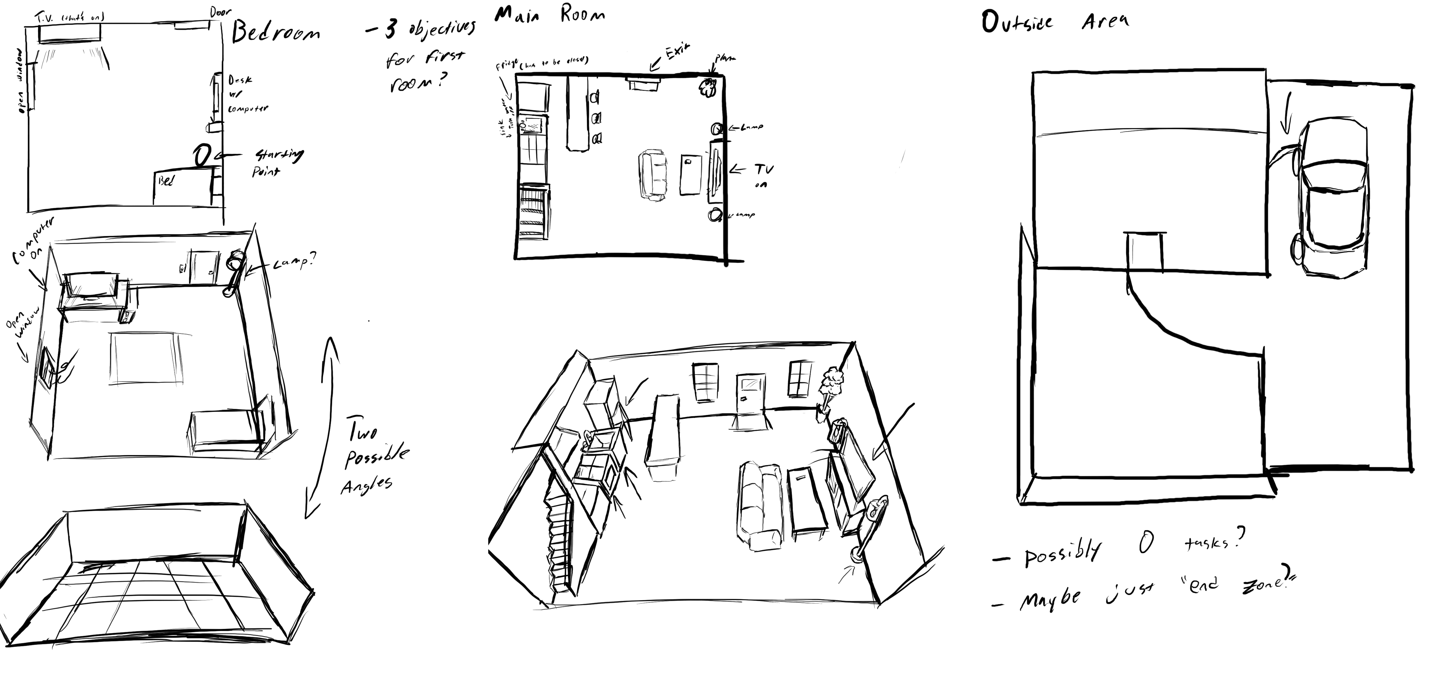 Initial sketches for the layout of the rooms in the game.