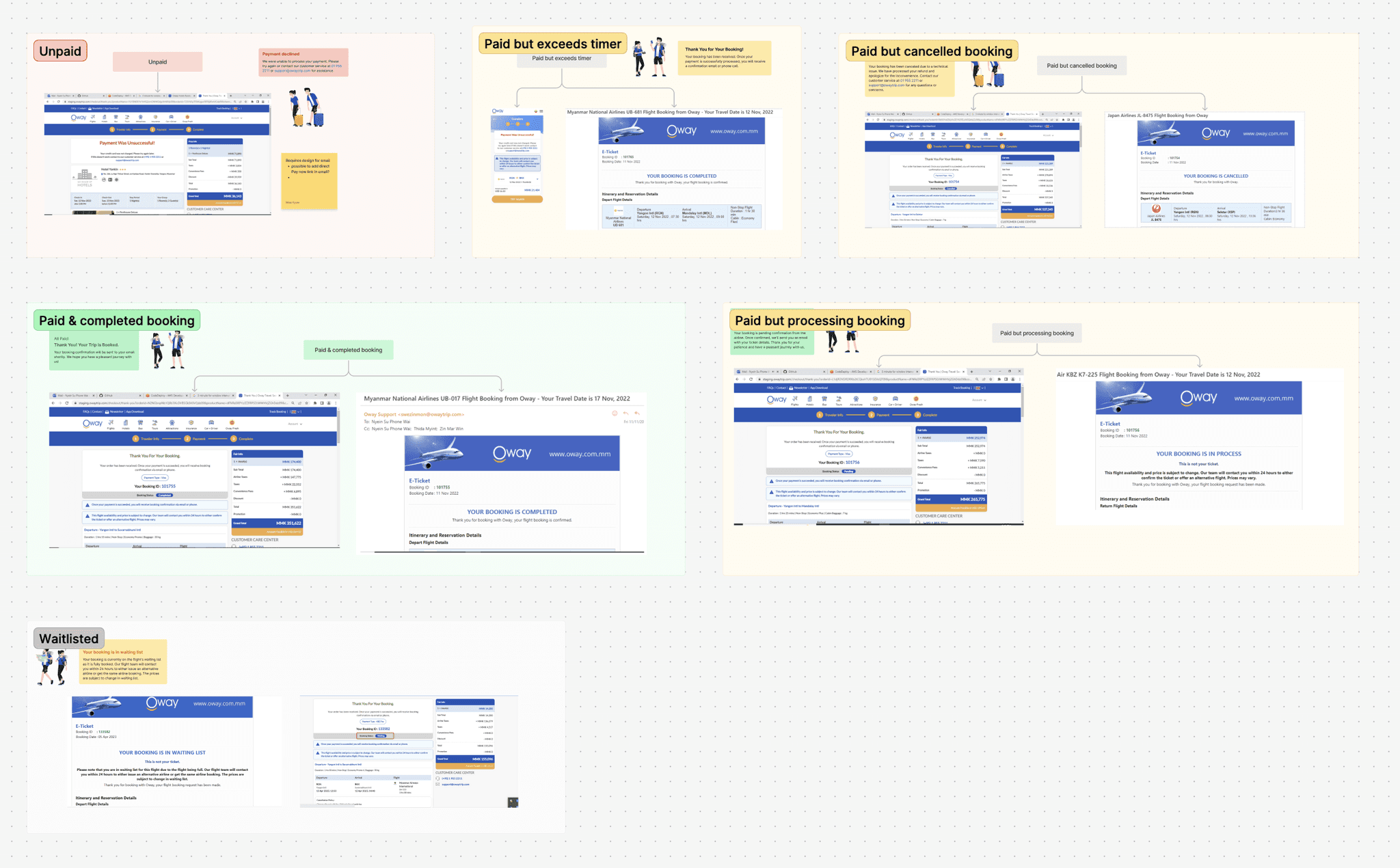 confirmation and email adjustment