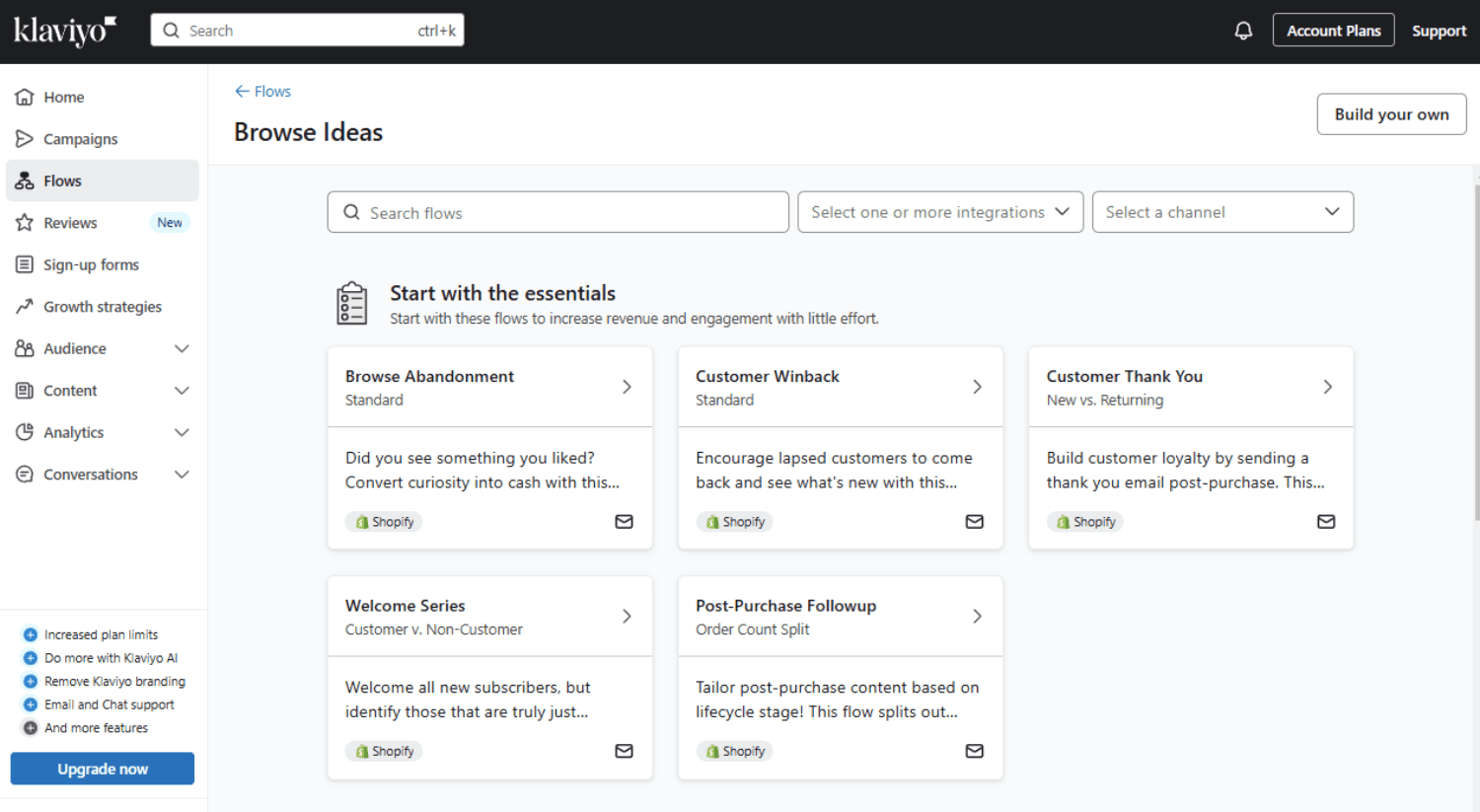 Leverage Automated Flows: Overview of Klaviyo's flow ideas, including Browse Abandonment, Customer Winback, and Post-Purchase Follow-up.