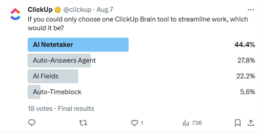 Marketing Spotlight: ClickUp Marketing Strategy Social Media Strategy