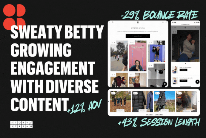 The title "SWEATY BETTY GROWING ENGAGEMENT WITH DIVERSE CONTENT" is on the left side of the screen. The text "-29% BOUNCE RATE", "+12% AOV", and "+43% SESSION LENGTH" are also on the screen. On the right, a website and a mobile phone screen display shoppable user-generated content galleries from Sweaty Betty.