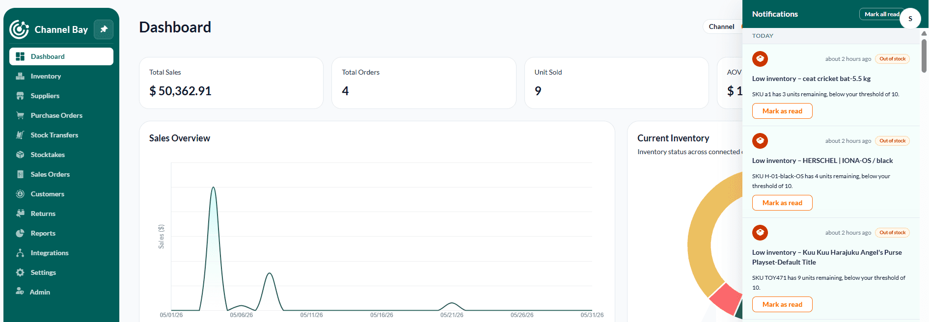 Real-time low stock alerts in Channelbay