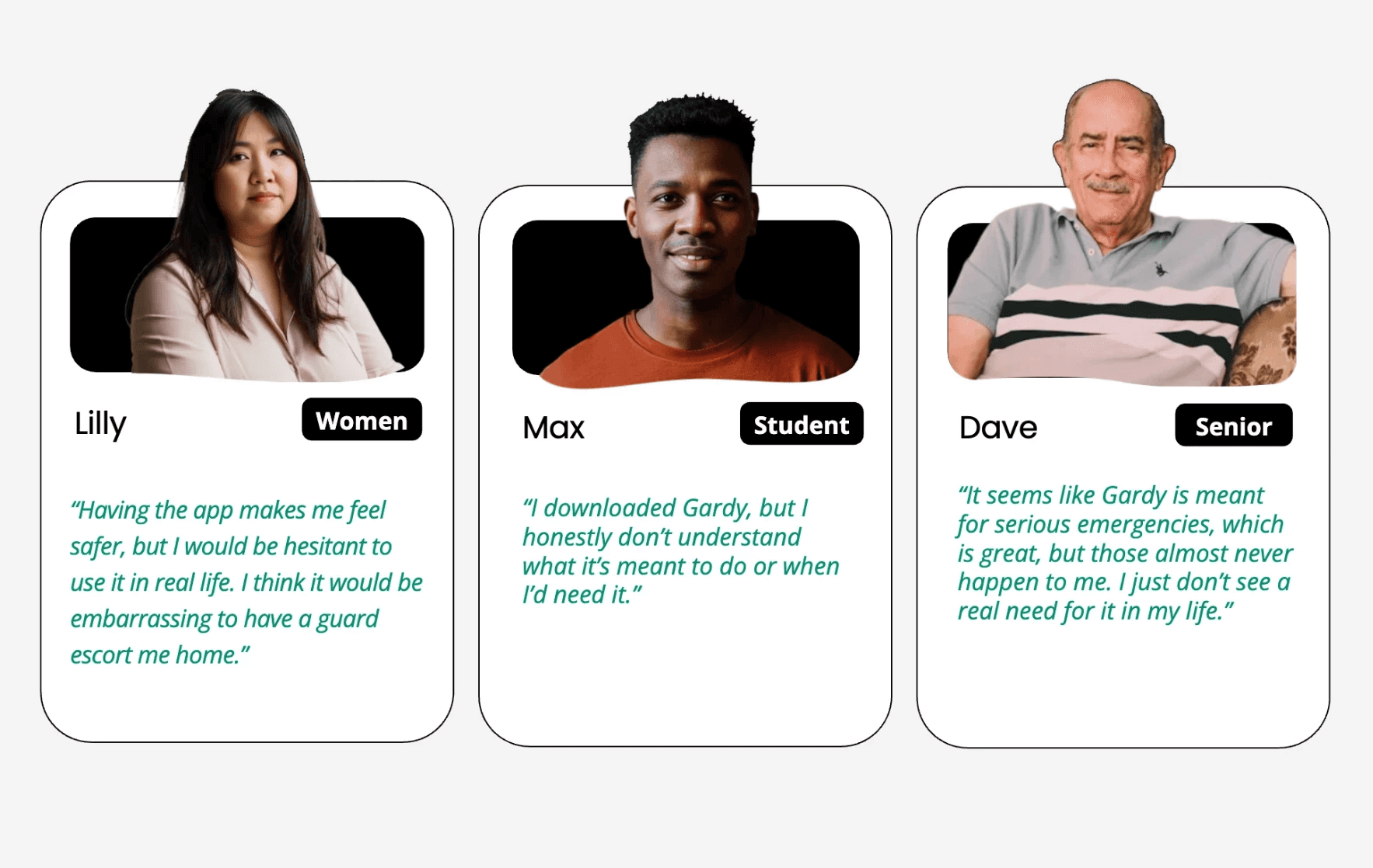 Interview cards. Lilly, Women: “Having the app makes me feel safer, but I would be hesitant to use it in real life. I think it would be embarrassing to have a guard escort me home.” Worried about Social Image. Max, Student: “I downloaded Gardy, but I honestly don’t understand what it’s meant to do or when I’d need it.” Lack Clarity in Value Proposition. Dave, Senior: “It seems like Gardy is meant for serious emergencies, which is great, but those almost never happen to me. I just don’t see a real need for it in my life.” Lack Everyday Relevance.