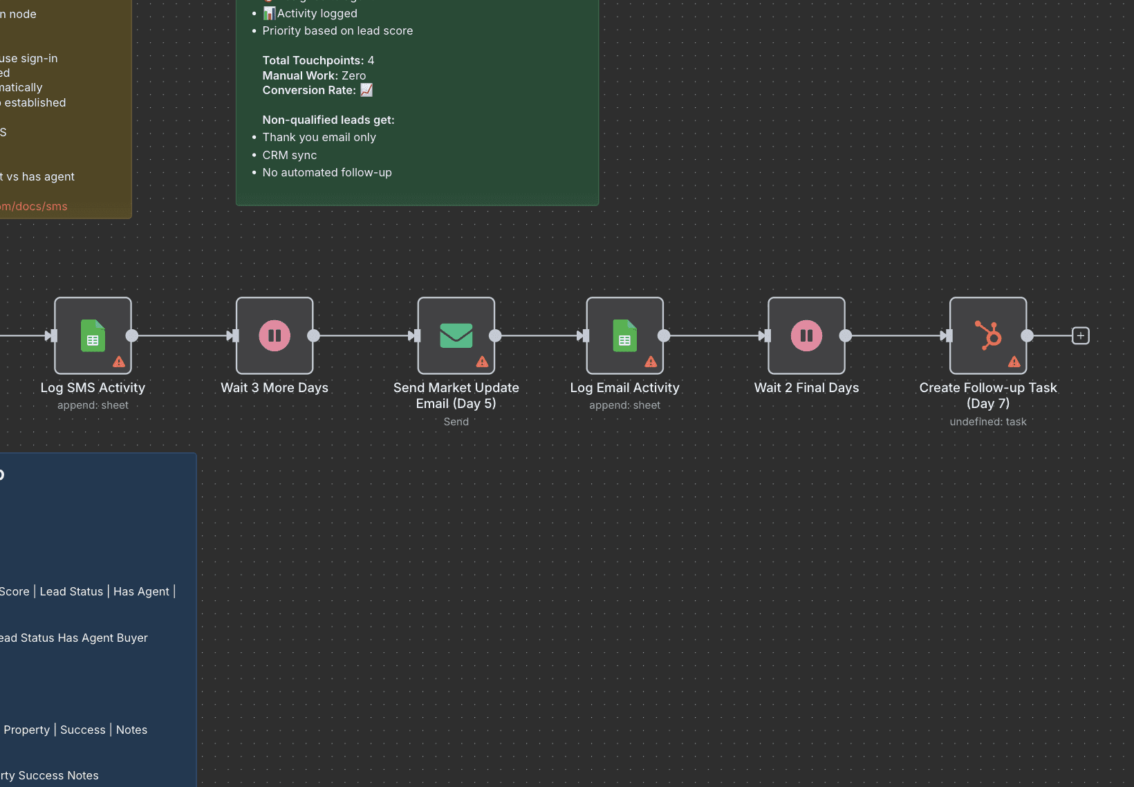Abstract 3d illustration