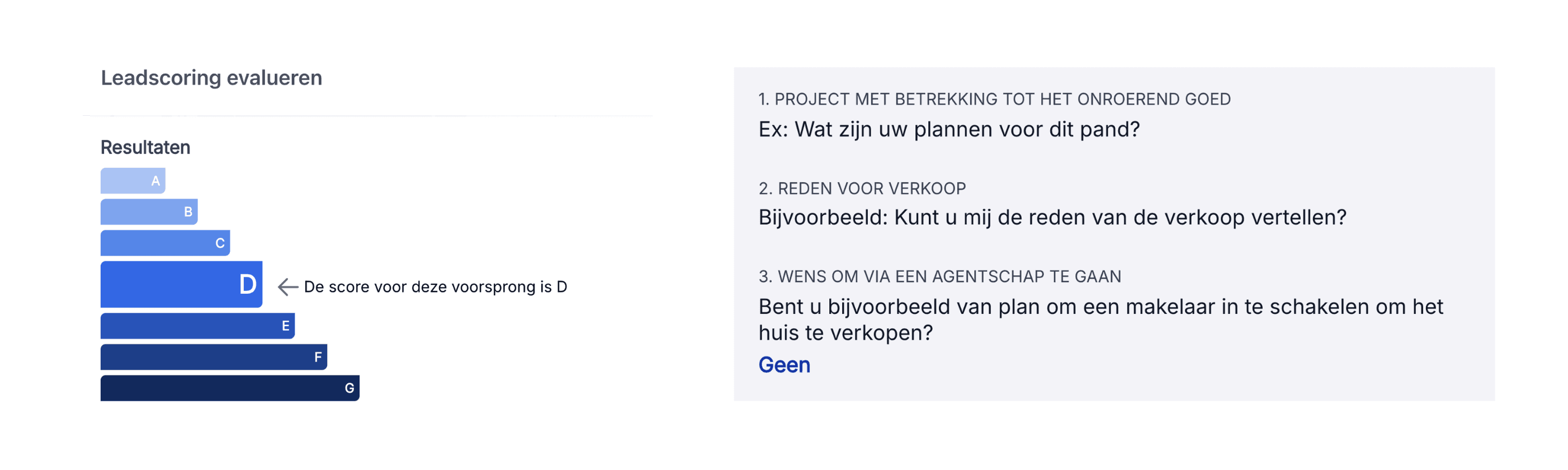 Kaartafbeelding