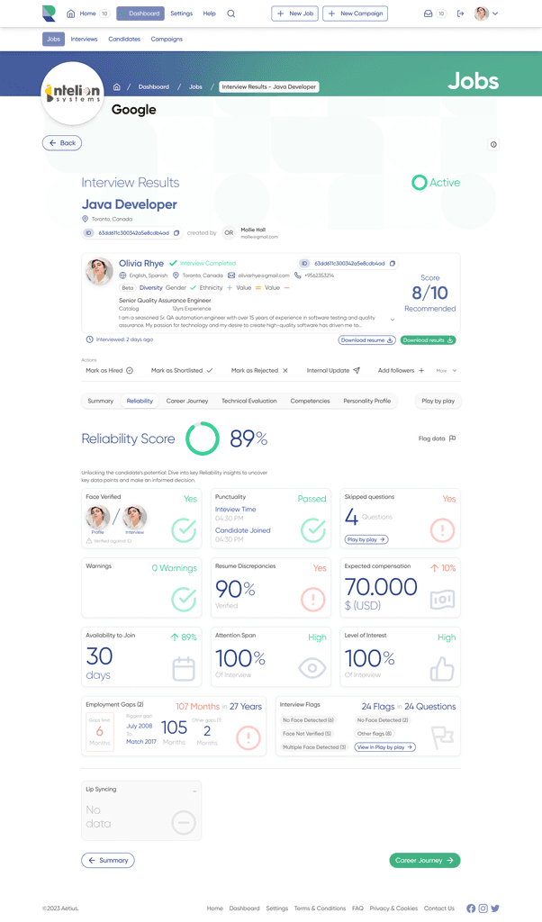 Interview results dashboard for a Java Developer position, showing a candidate's details, interview score, and reliability score. Includes performance metrics, resume discrepancies, expected compensation, and interview flags. The job status is active.