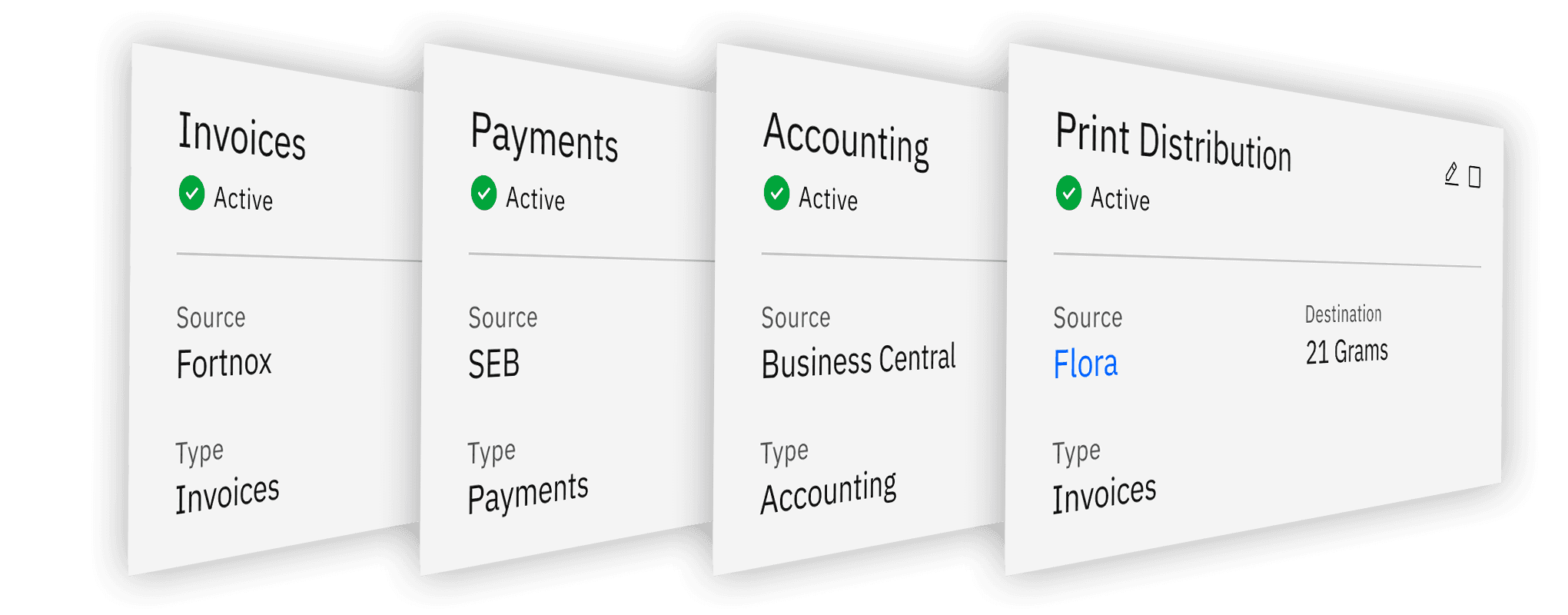 Invoices example