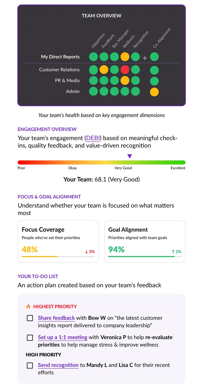 Screenshot of a mobile screen displaying a web page with graphs and text content, likely related to data analysis.