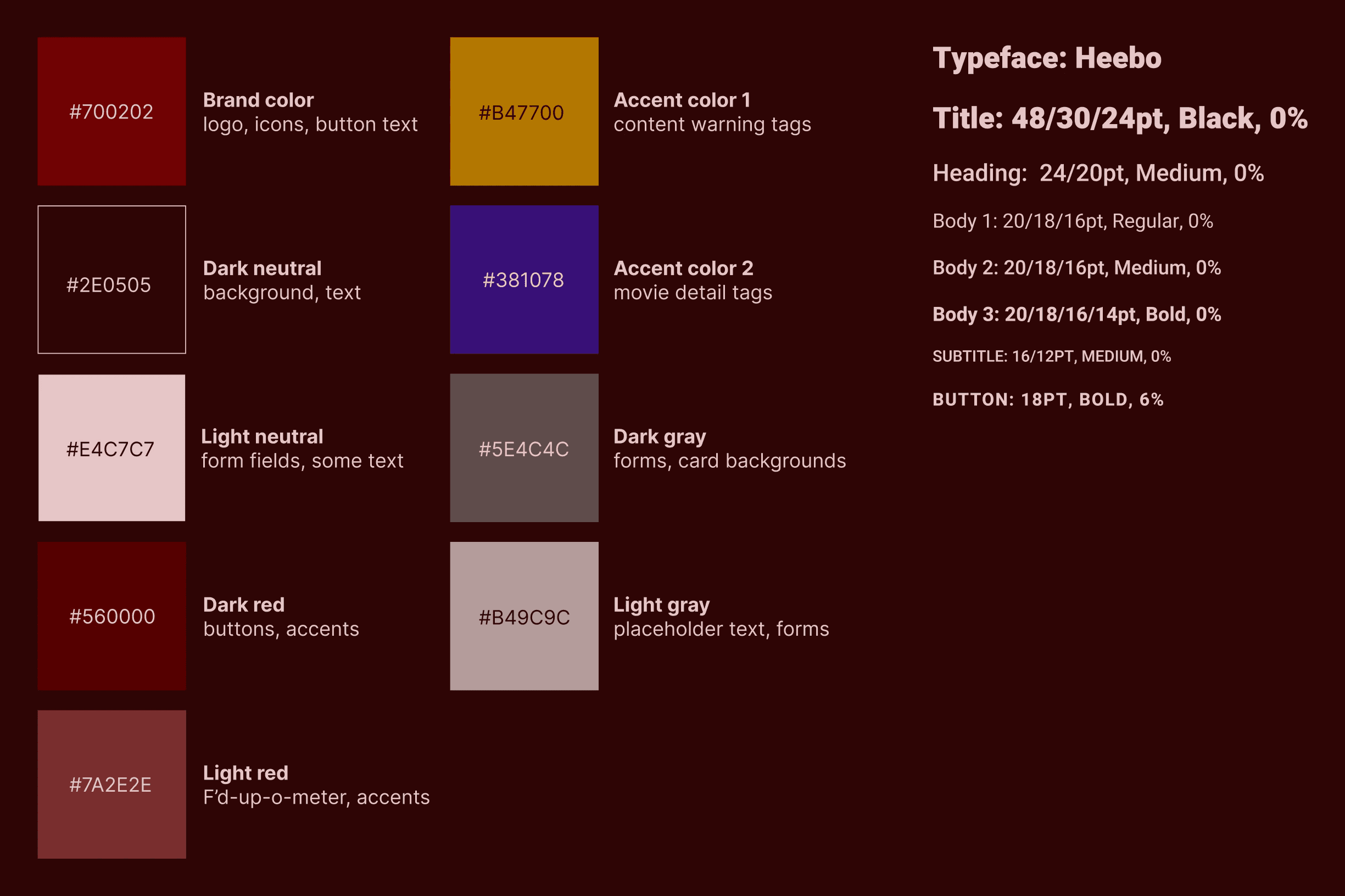 color swatches and typefaces with labels of how they're used