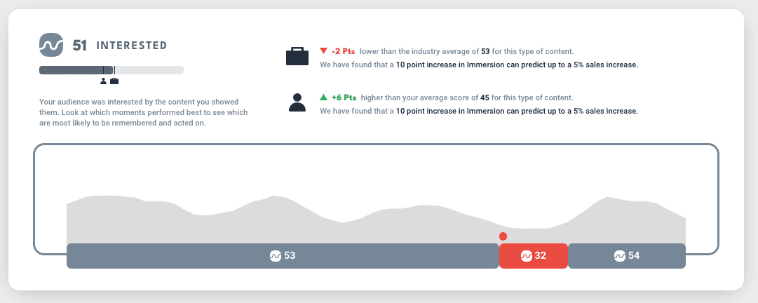 Screen Shot 2022-02-25 at 11.15.21 AM