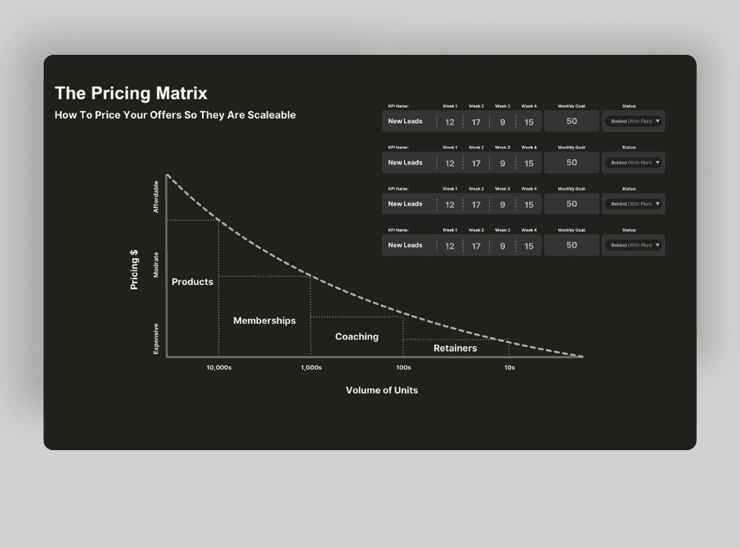 The Marketing Strategy Playbook