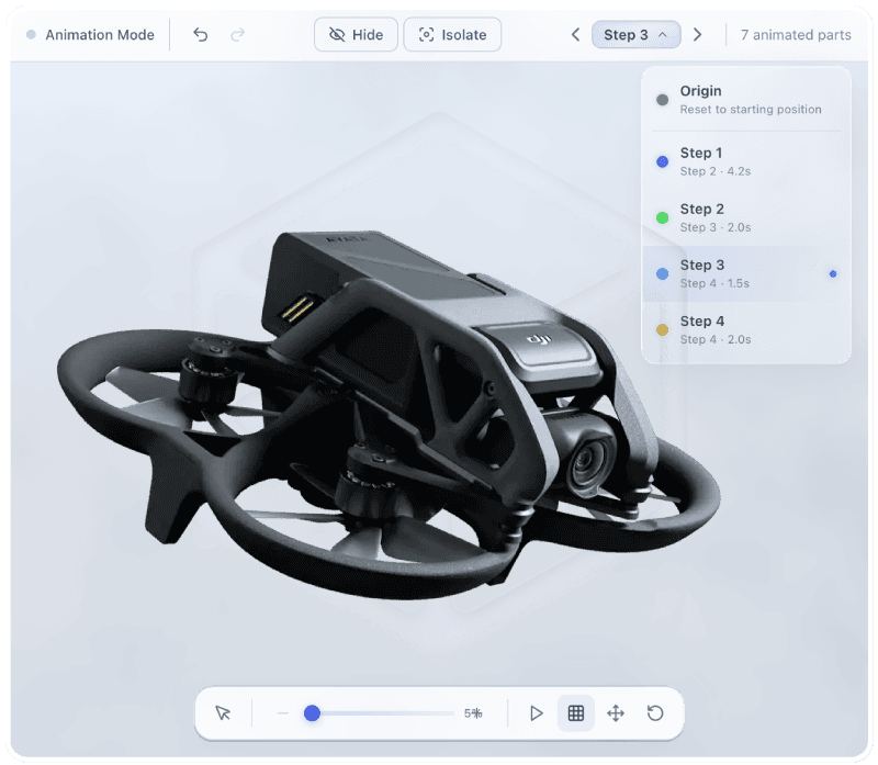 Visual representation of different social media platforms and their relationships.