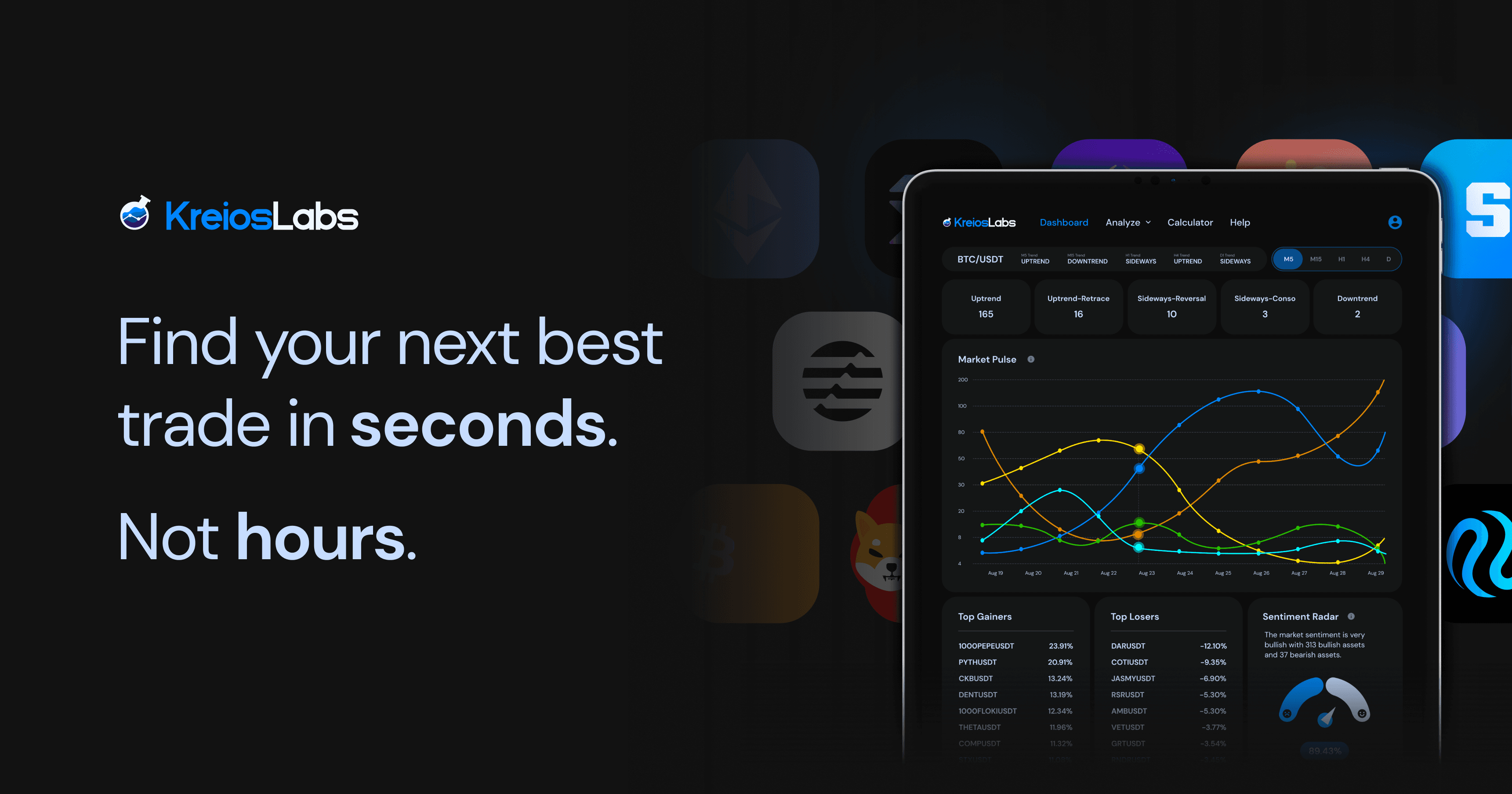 KreiosLabs Cryptocurrency Screener - Find your next best trade in seconds, not hours.