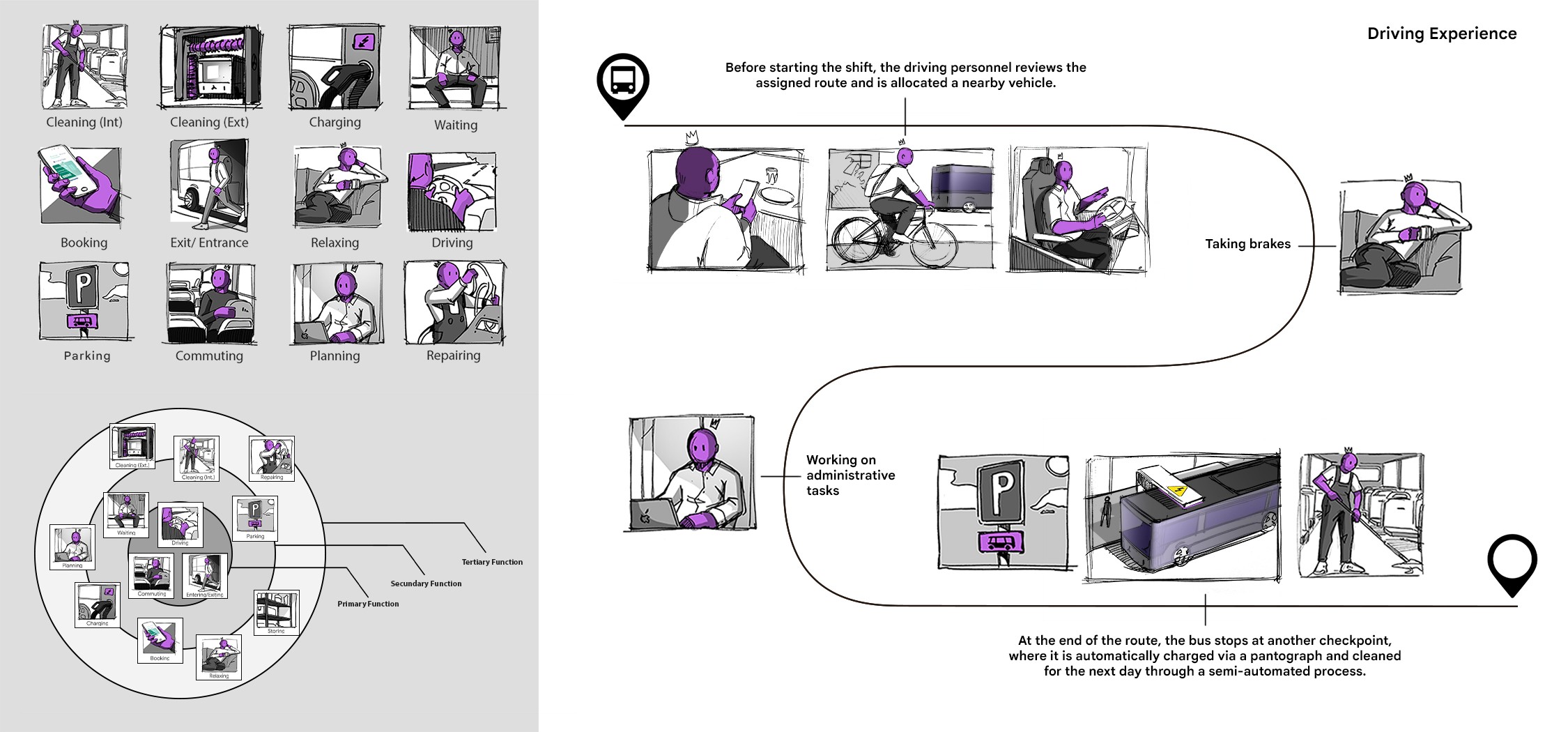 Sample project image