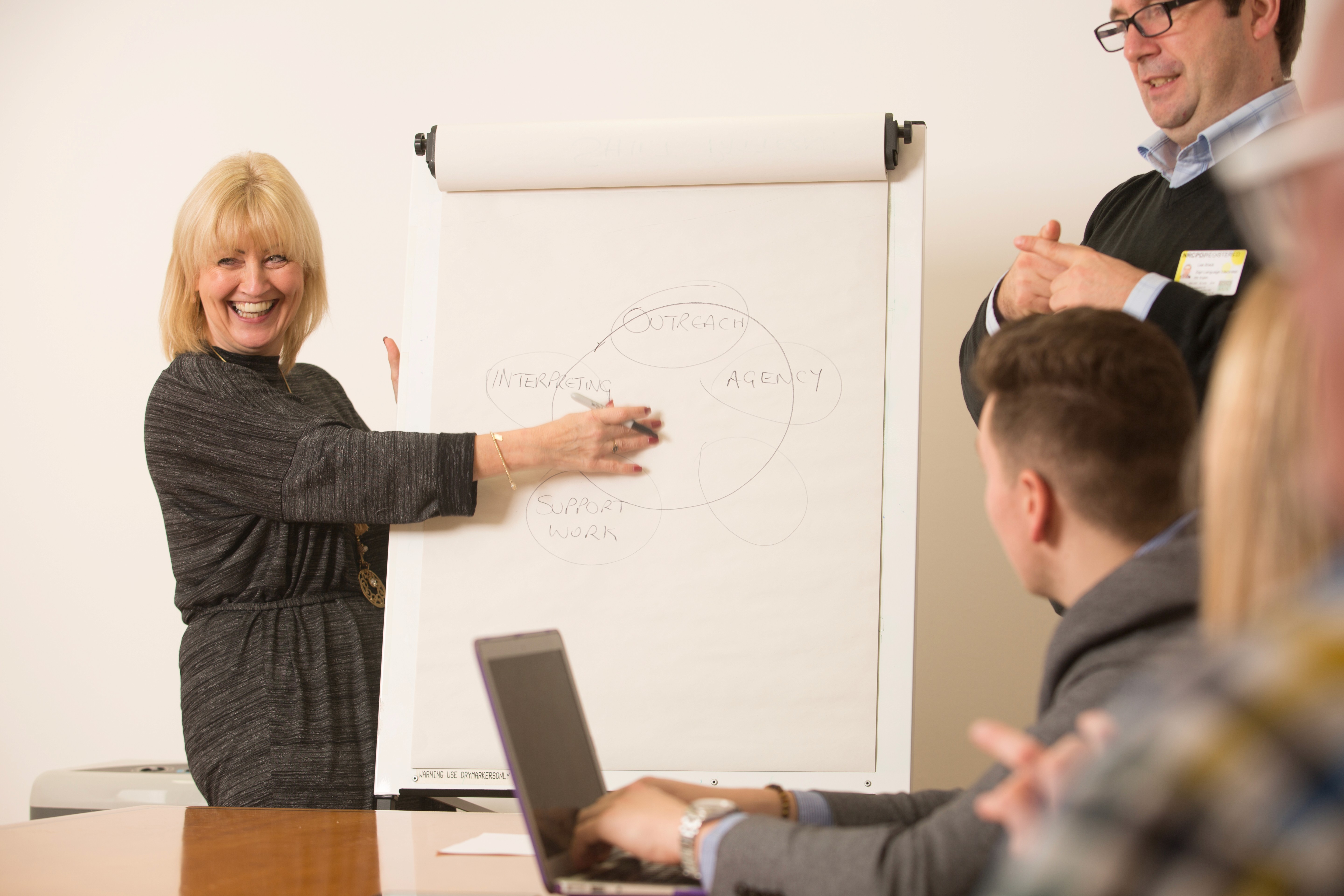 The power of strategic planning: a roadmap to success