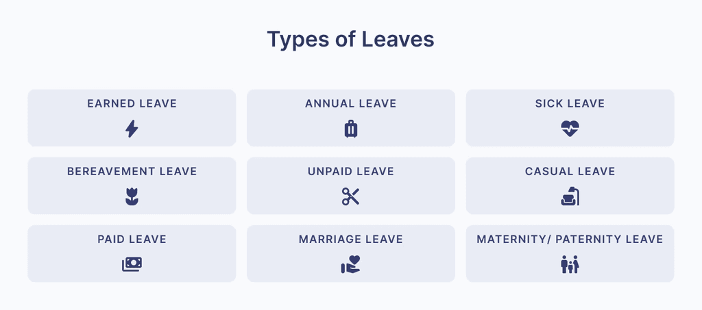 leave types india