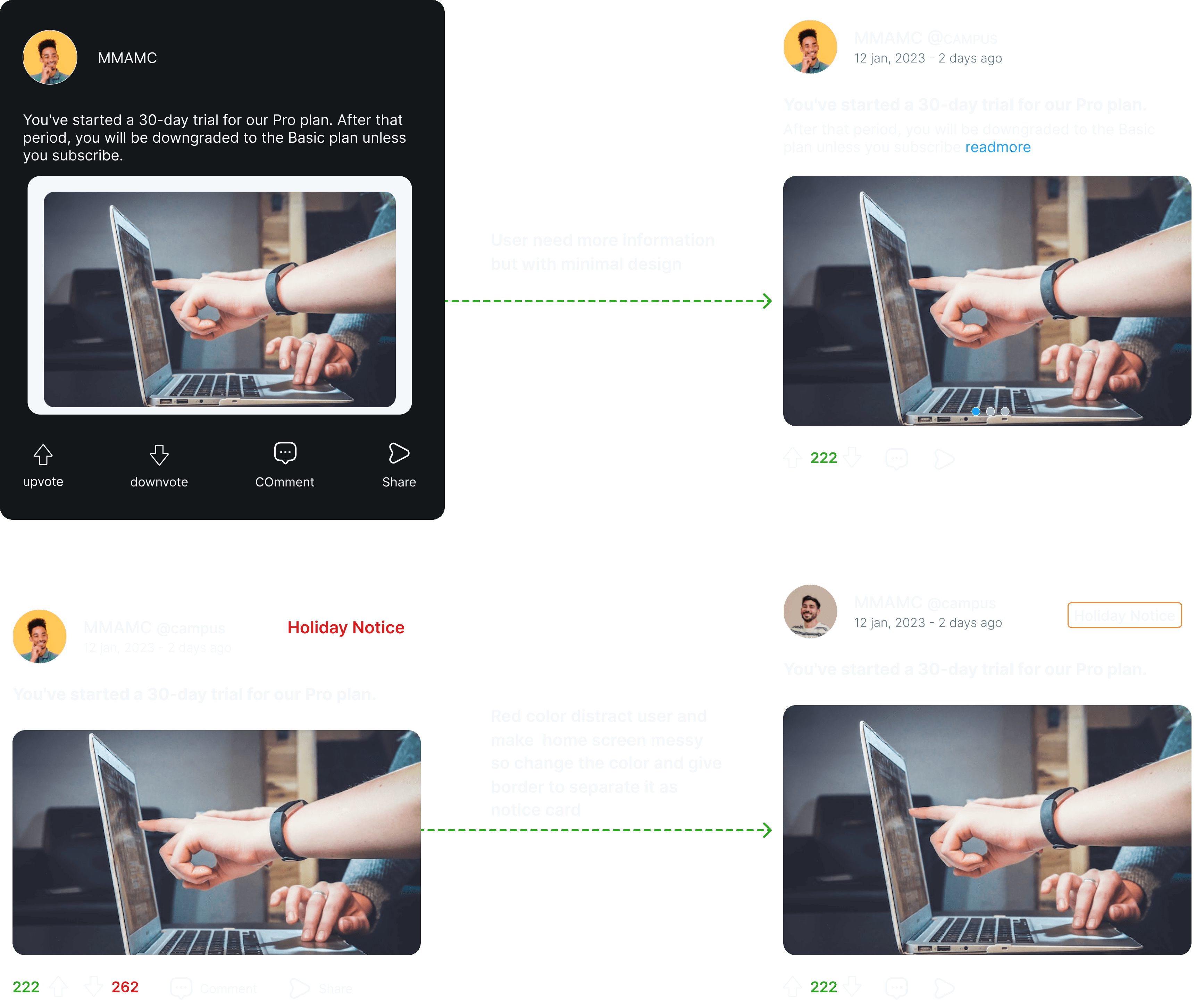 usability test of STENETS