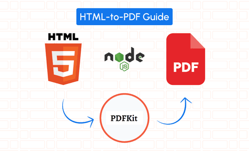 How to Generate PDF from HTML in Node.js Using PDFKit