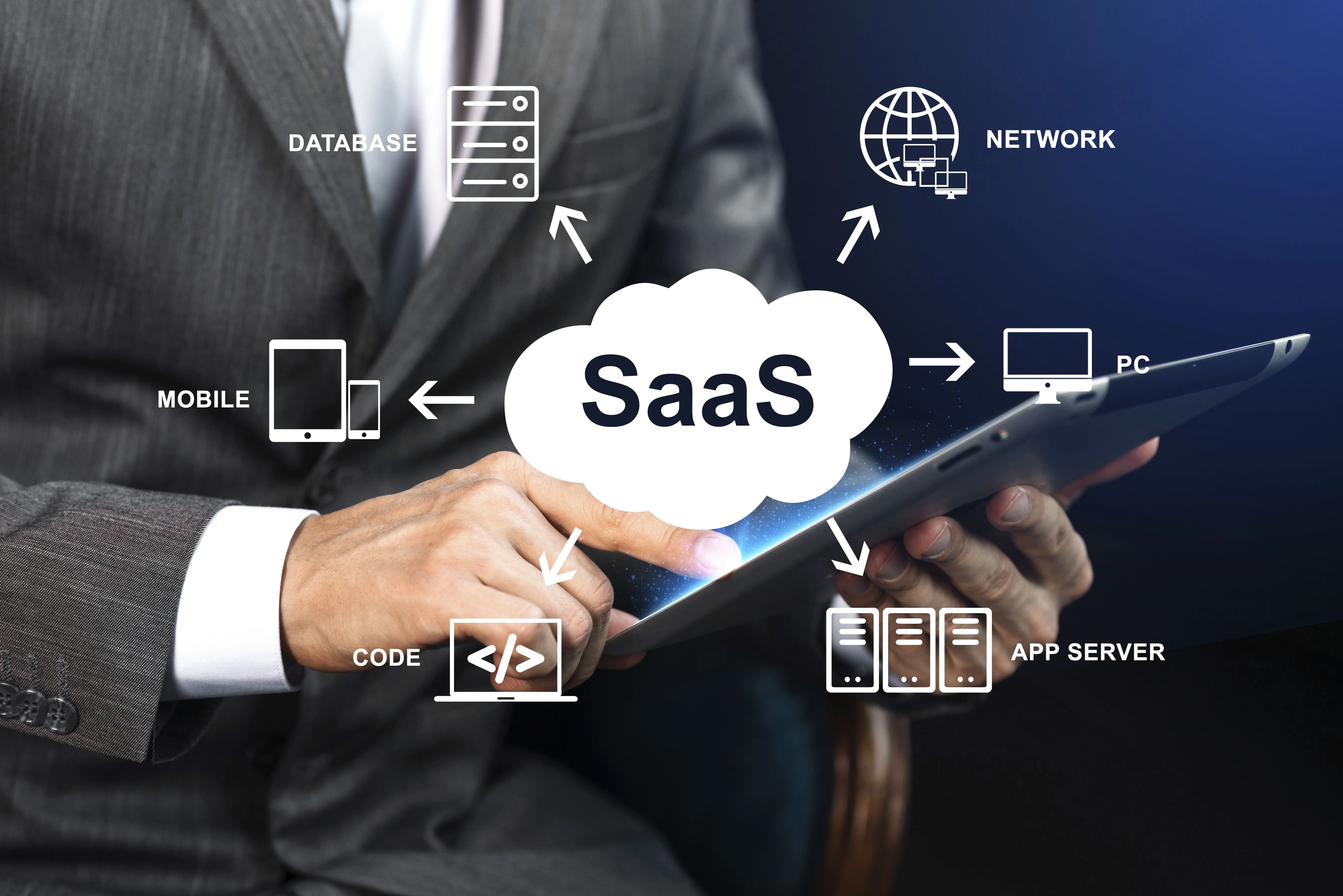 how to build a saas product