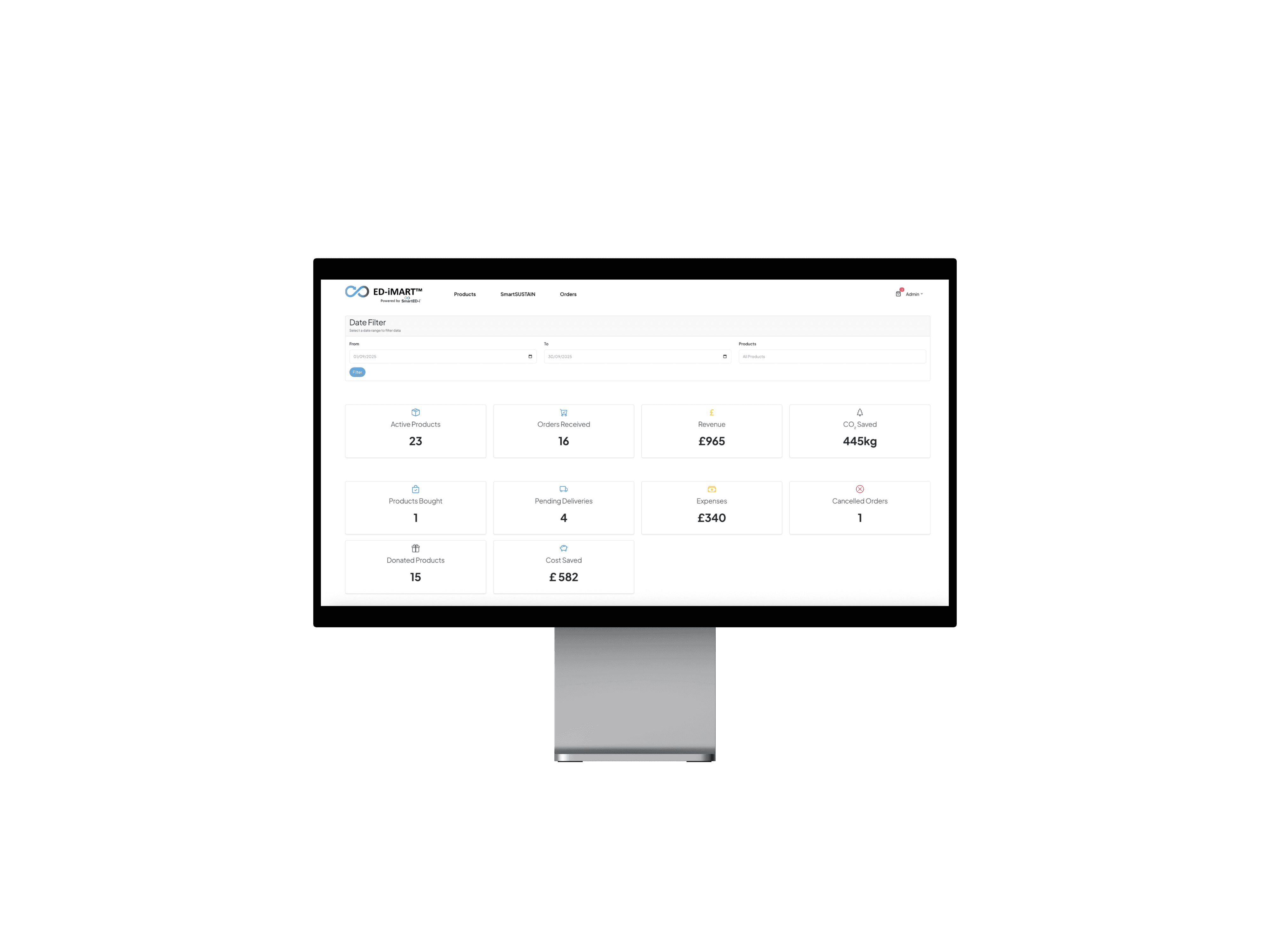 About Real Agent - Realtor X Framer Template