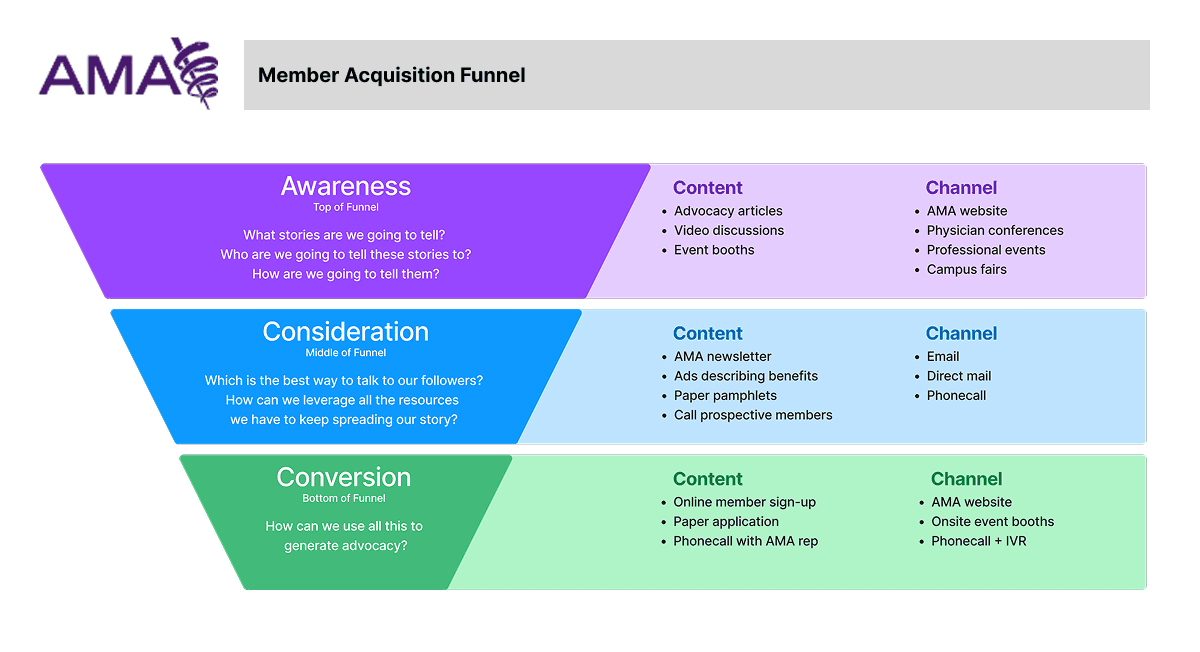 a cellphone leaning against a wall