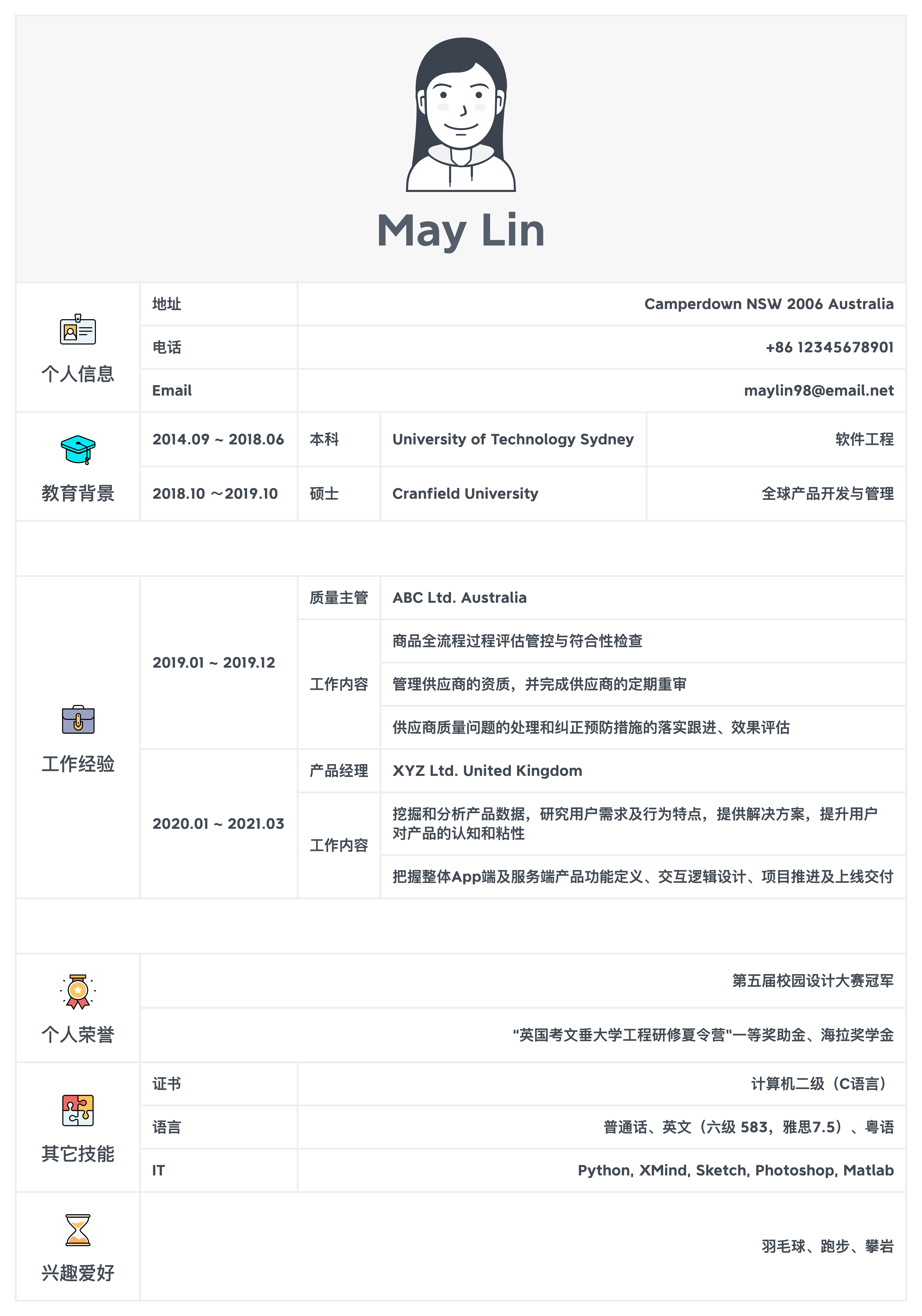 个人简历信息表