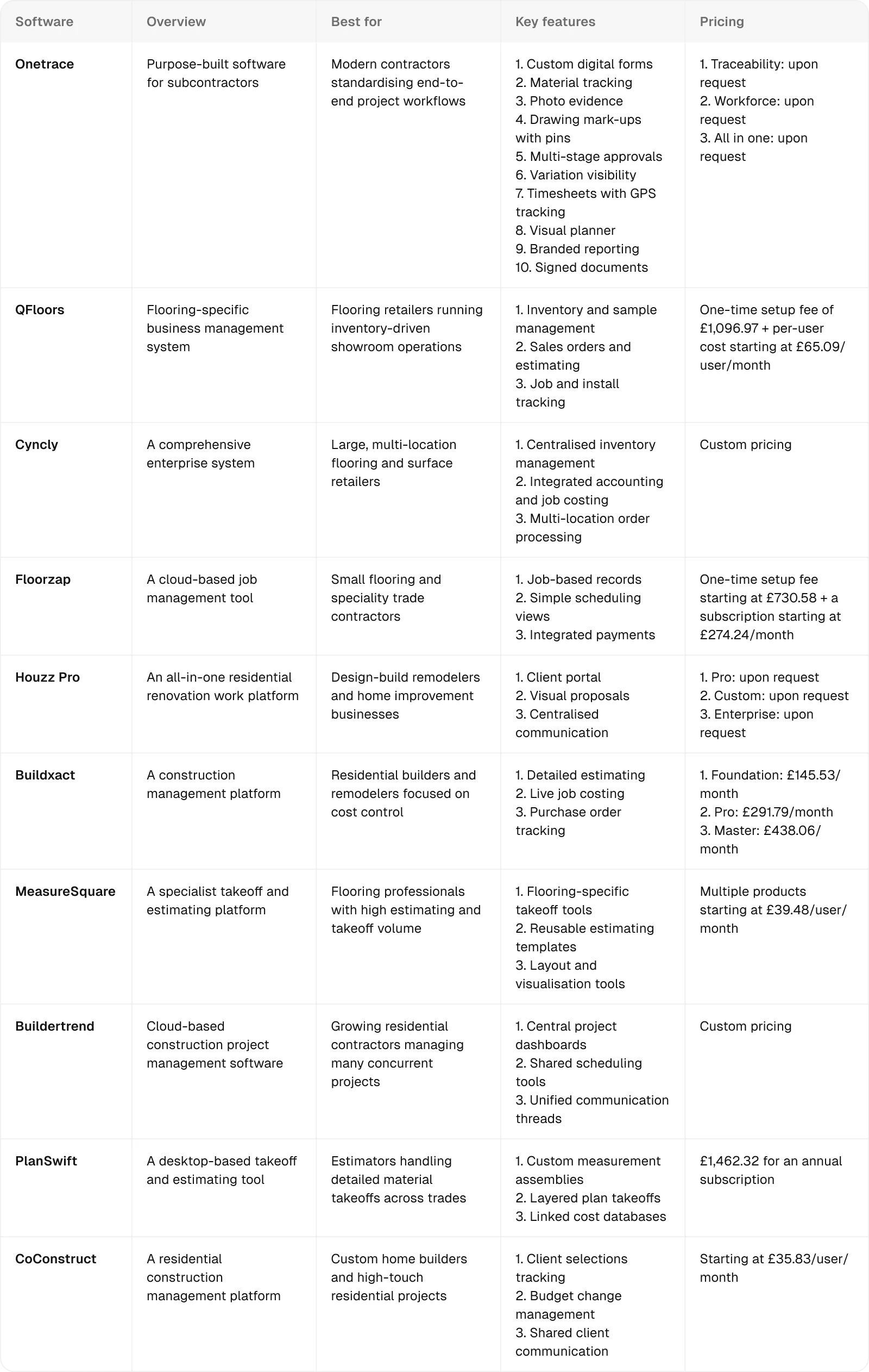 comparison-table