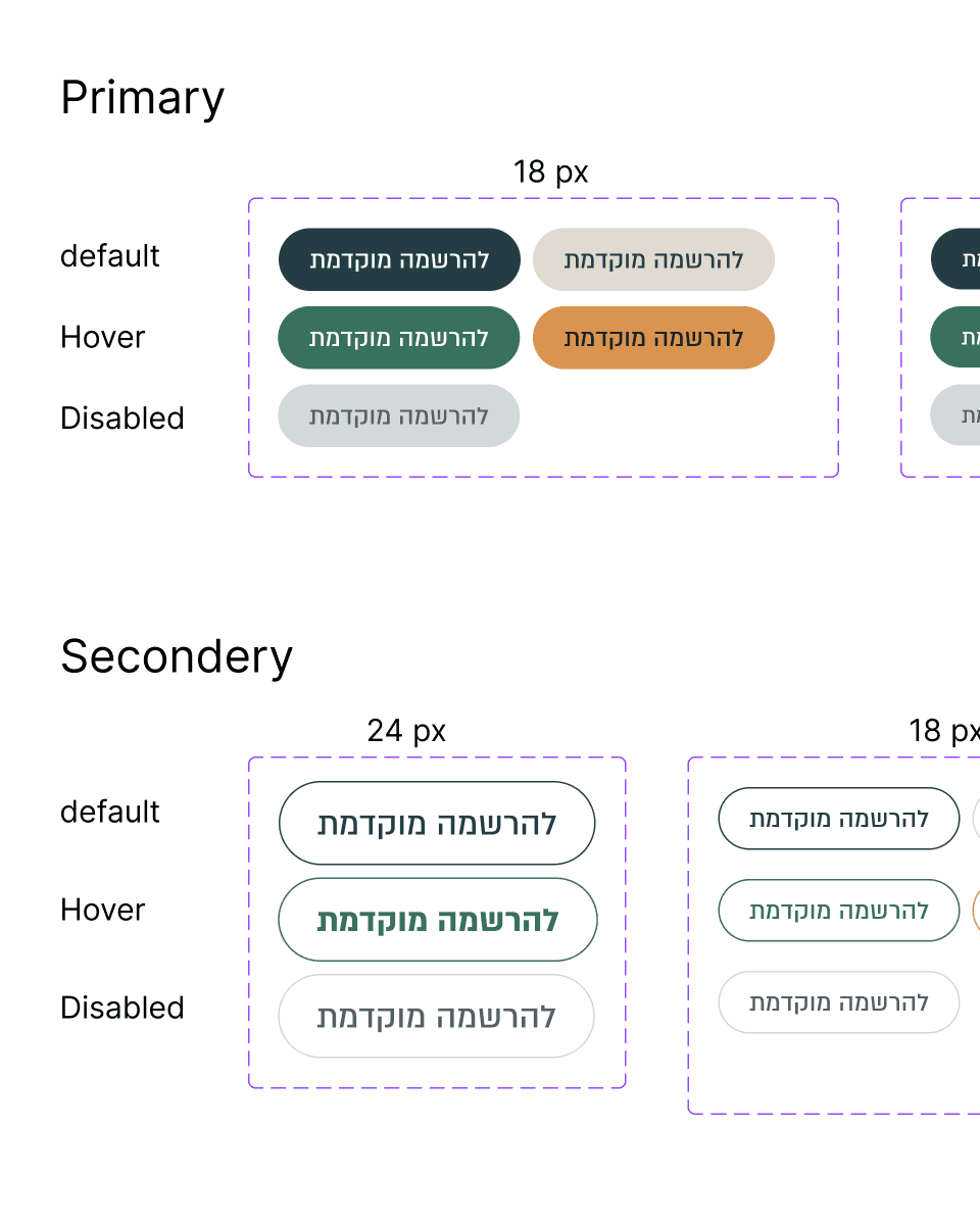Project Content Image - 4