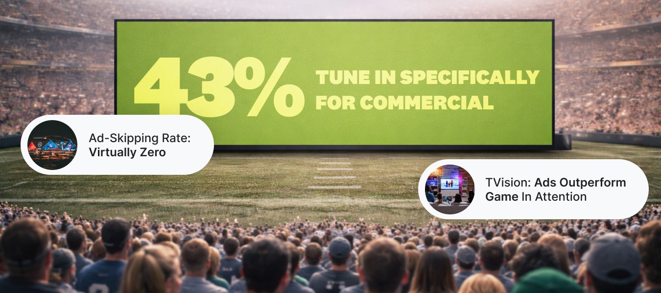Flat lay grid showing multiple baking mix SKUs photographed in identical environments, demonstrating consistent lighting, props, and composition across product variants.