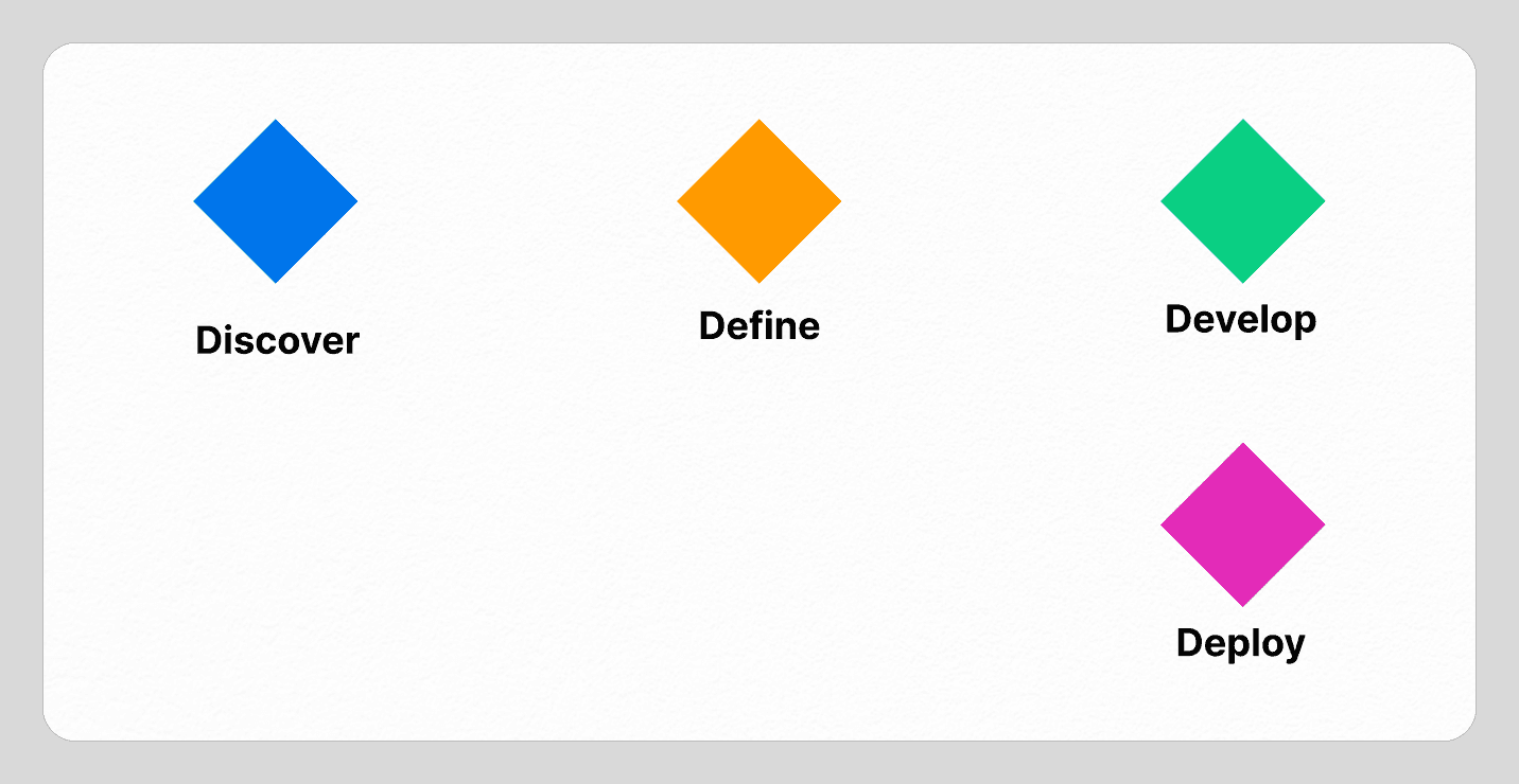 About Image 01