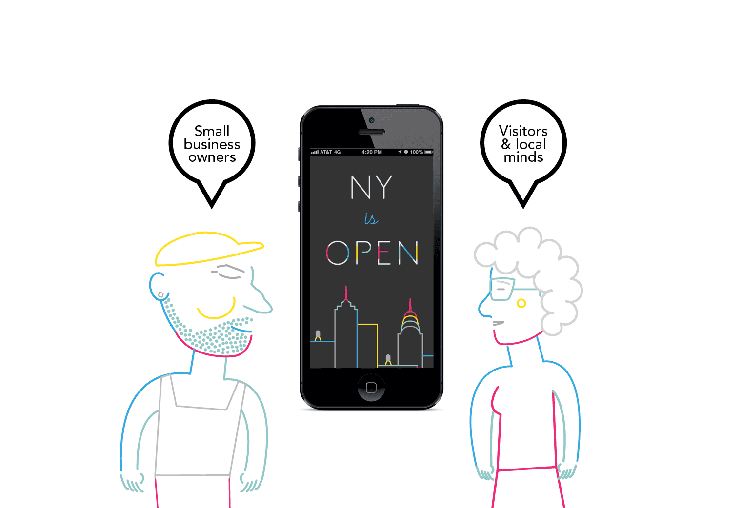 A smartphone screen displaying a search interface for local shops, featuring options for beer, coffee, and pizza, with navigation icons and status indicators.