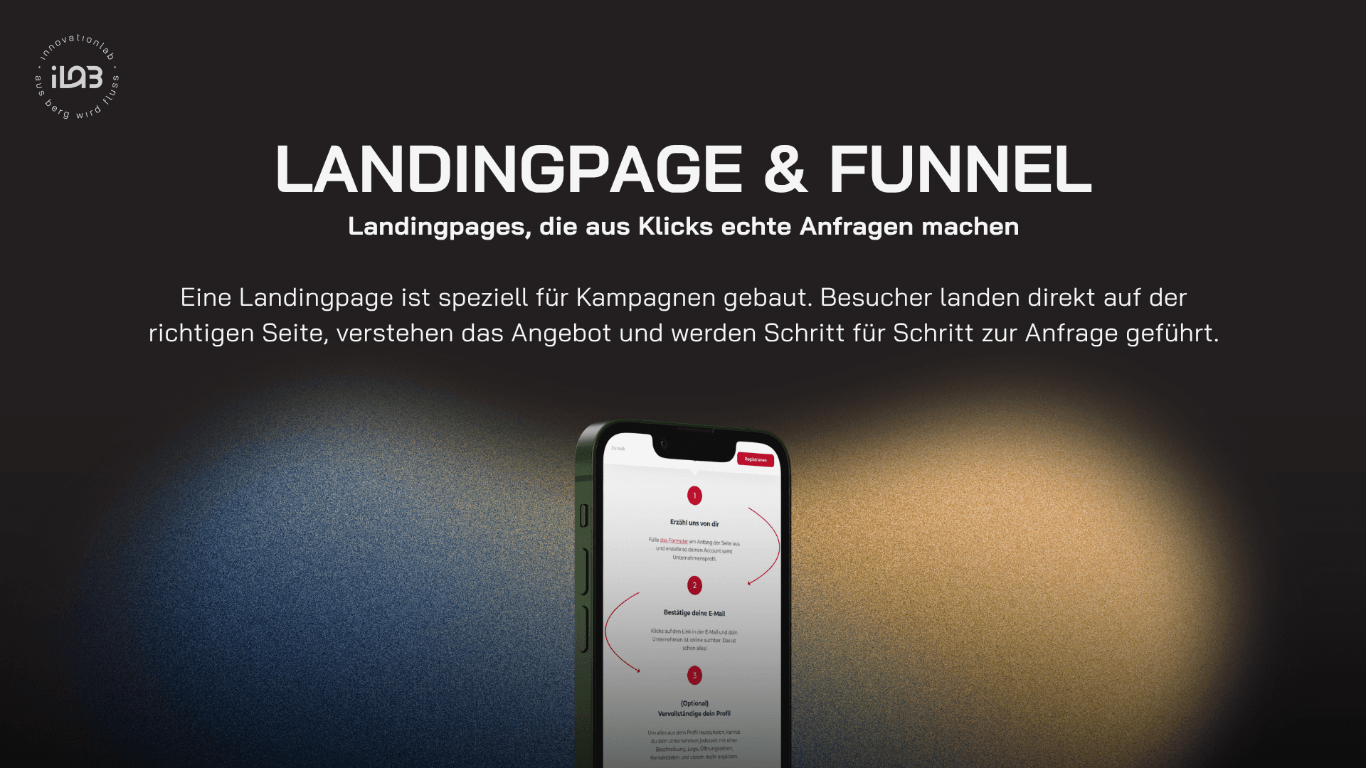 Webseiten & Sichtbarkeit