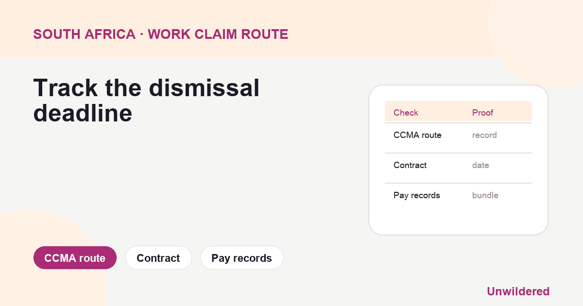 Process diagram for South Africa Unfair Dismissal CCMA: CCMA route, Contract, Pay records.