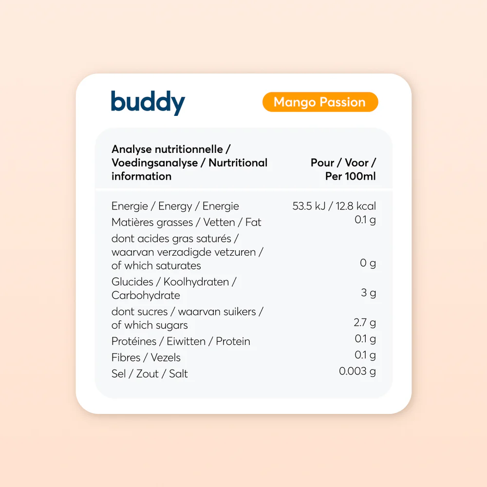 Tableau nutritionnel