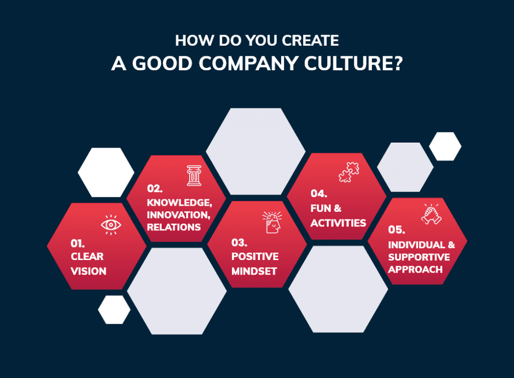 company culture