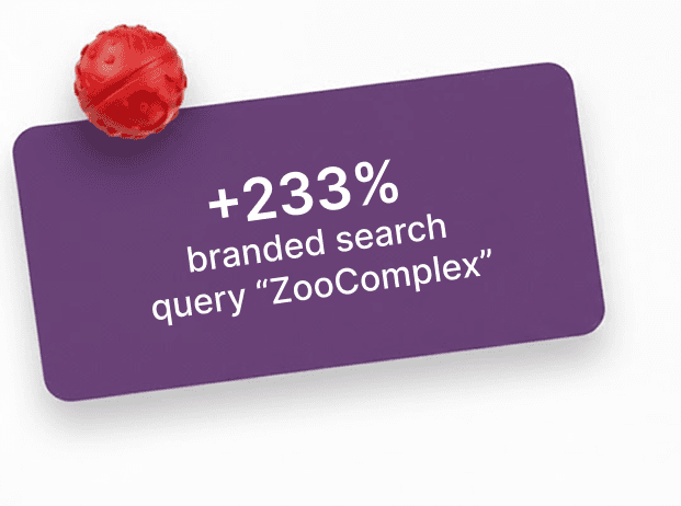 Picture with +233% branded search query for ZooComplex