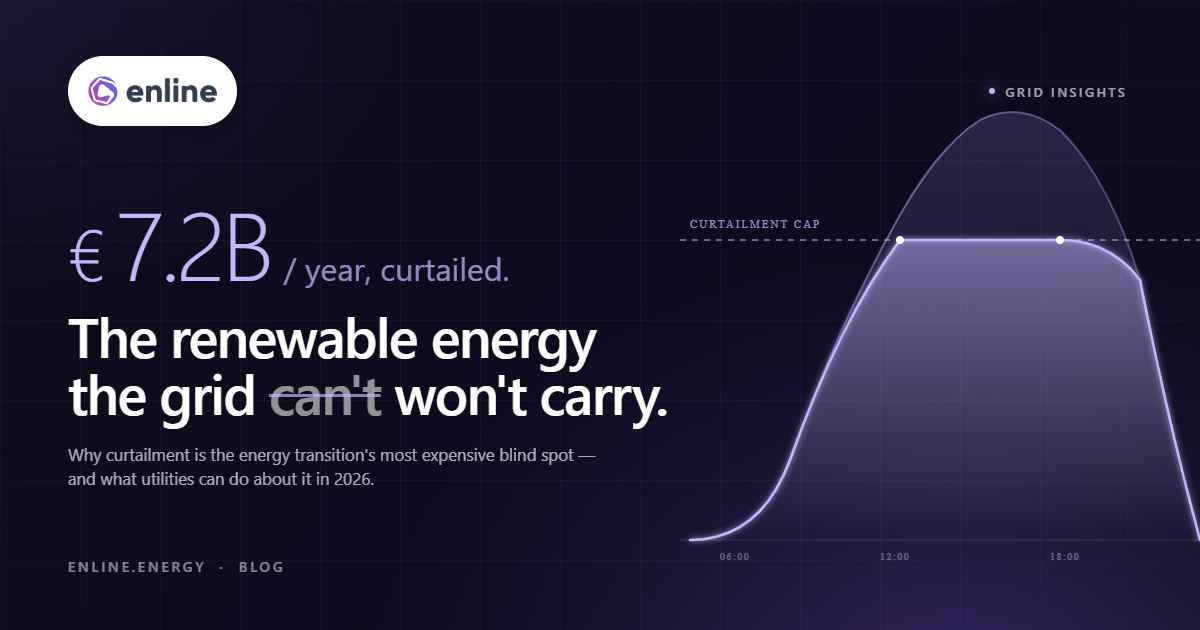 renewable energy curtailment a problem or an opportunity