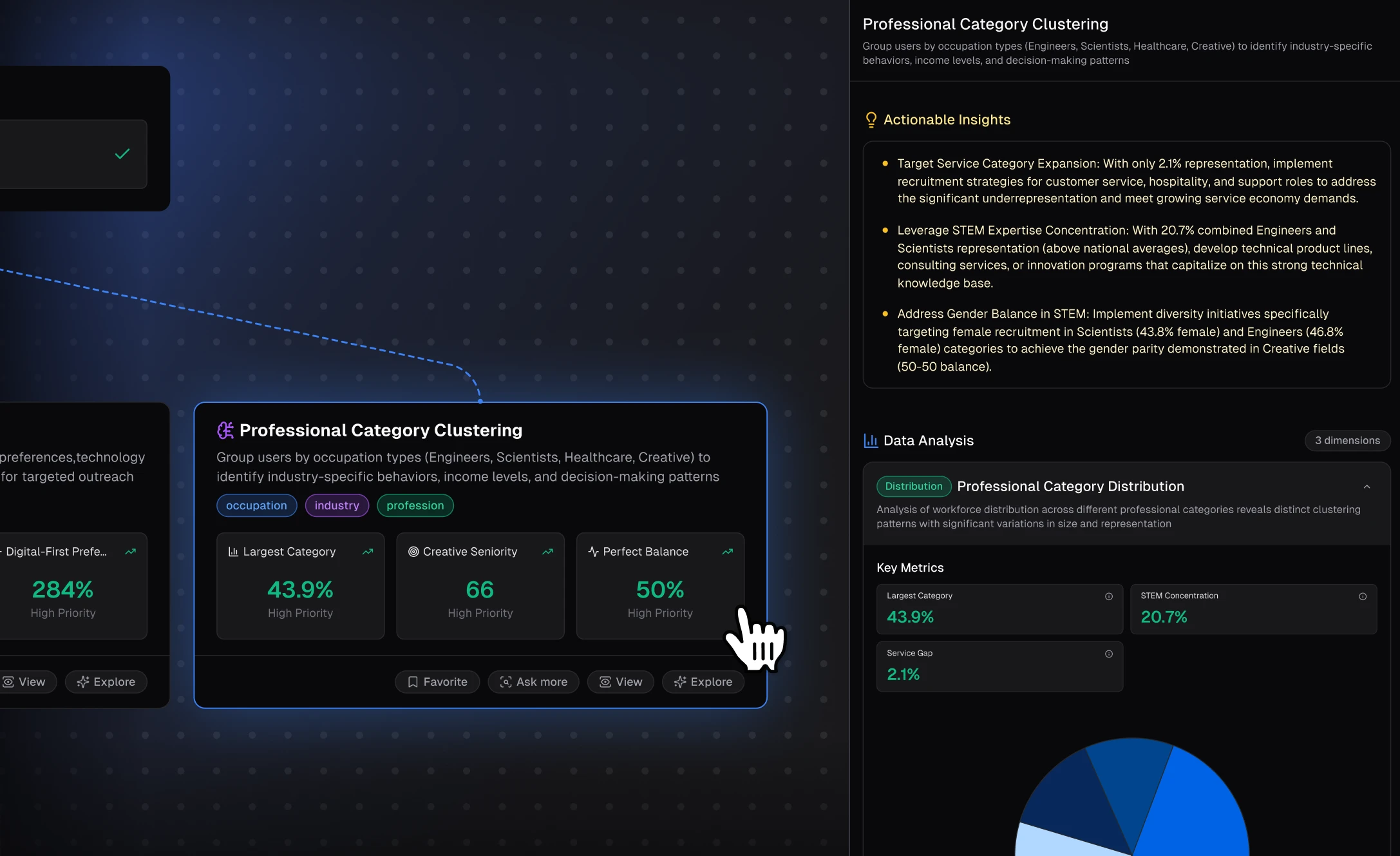 User-Friendly Interface