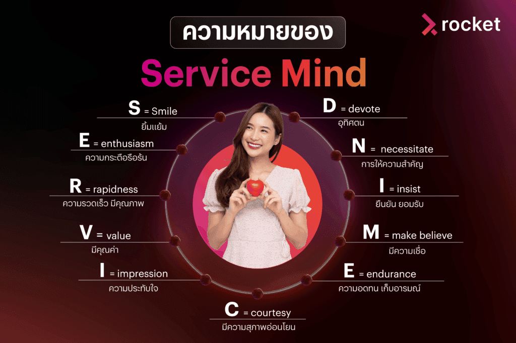service-mind-means