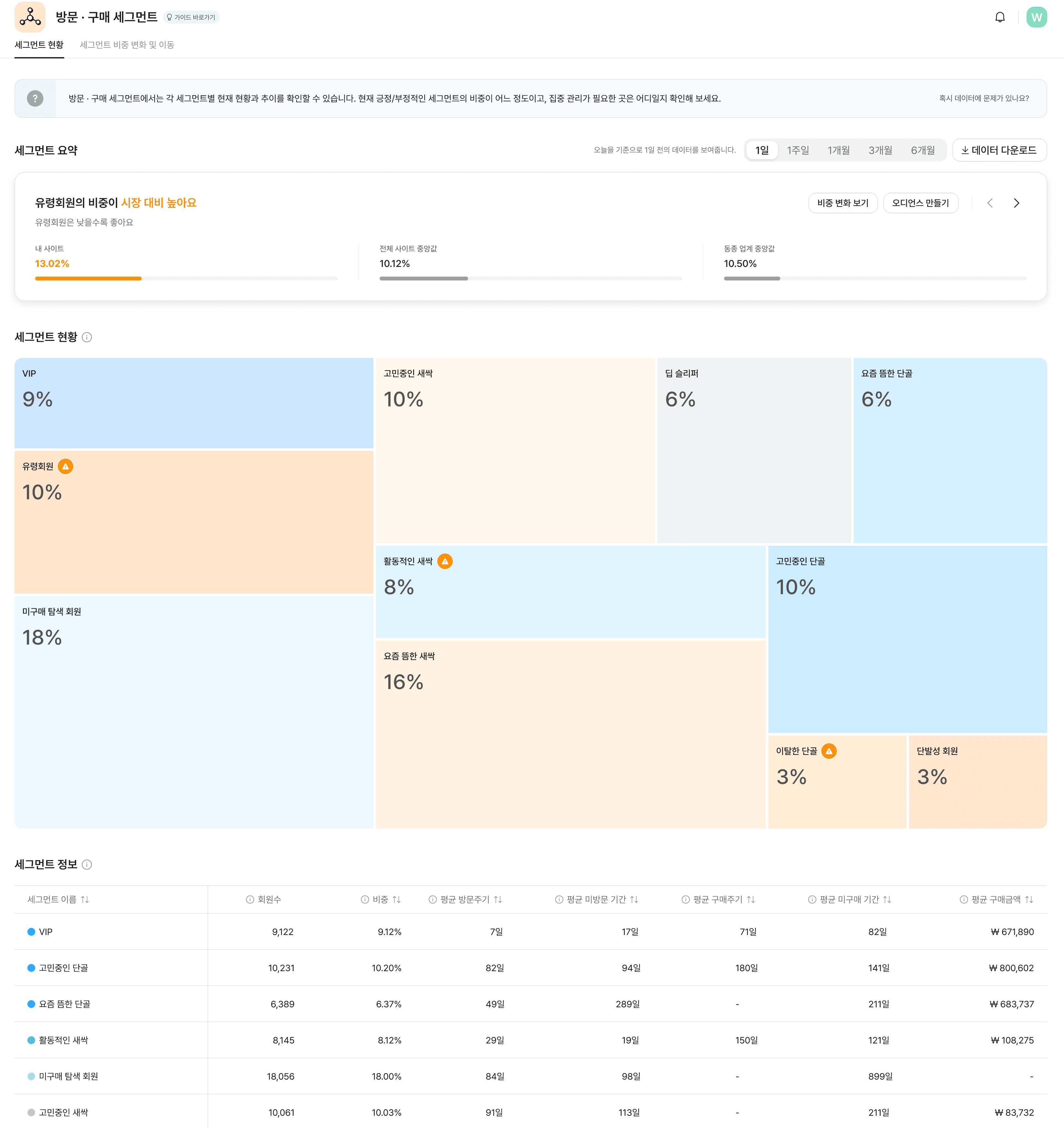 3_02 (추가 수정 예정)-1