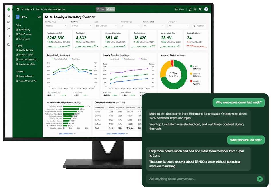 NOMNI INSIGHTS