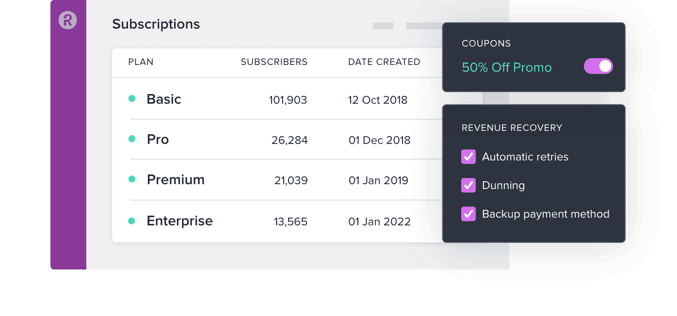 payment and contact tools