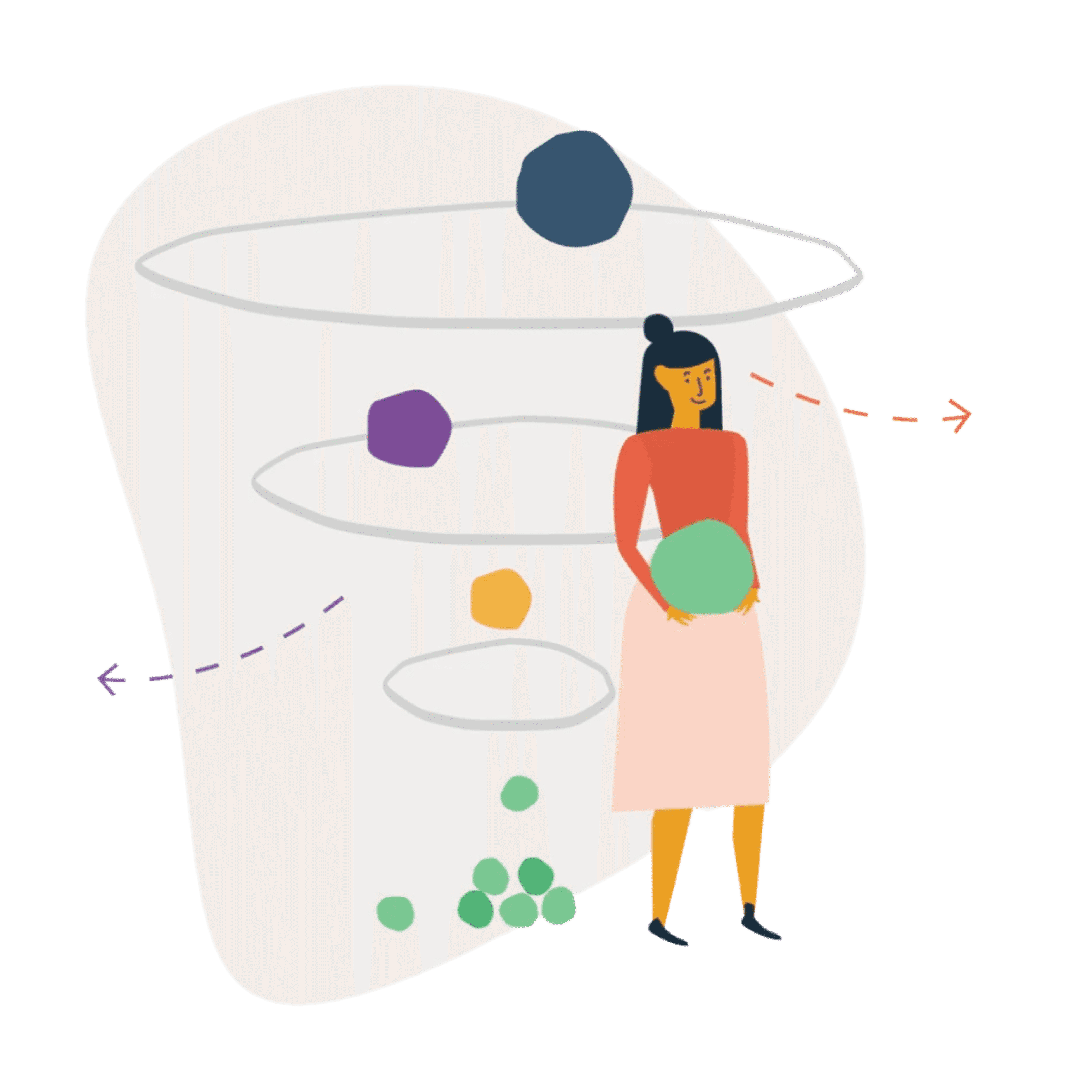 Paid marketing funnel 